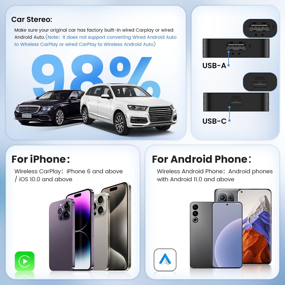 Carlinkit 2Air 5.0 Wireless CarPlay & Android Auto Adapter - Convert Wired to Wireless for iPhone & Android - Perfect for Seamless Music, Maps & Calls While Driving