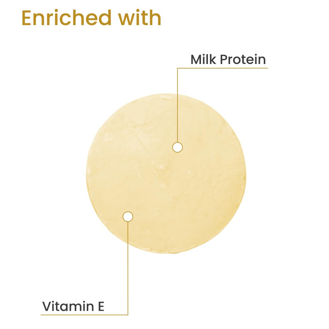 Earth Rhythm Milk Shampoo Bar - Sulfate & Paraben Free, Plastic-Free 80g Natural Hair Cleanser | Gentle Daily Use for All Hair Types | Eco-Friendly Cardboard Packaging | Perfect for Travel, Gym & Zero-Waste Lifestyle