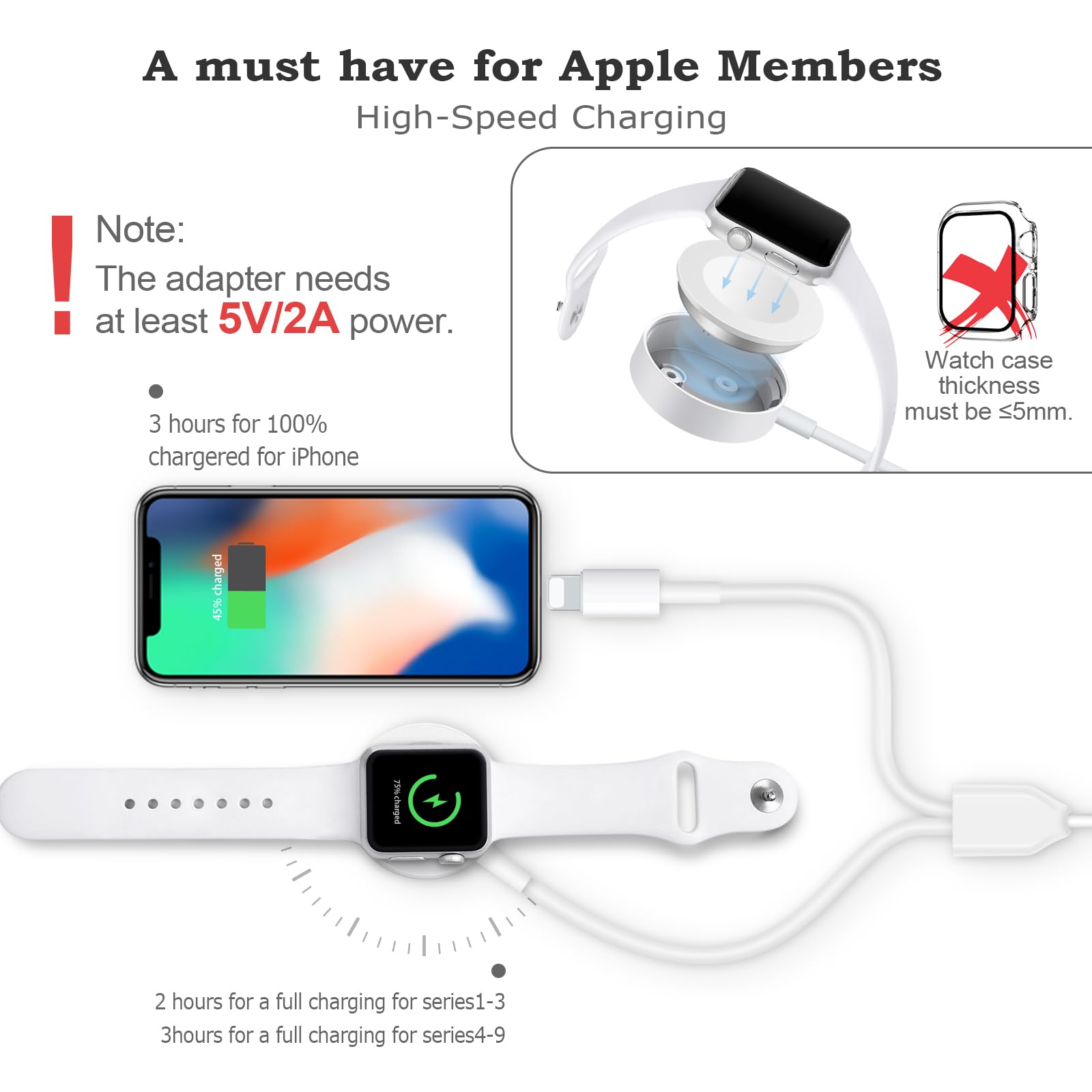Upgraded 2-in-1 Smart Watch & Phone Charger - Compatible with Apple Watch Series 1-9 & iPhone 14/13/12/11 - 3.9ft Fast Charging Cable for Home, Office & Travel Use
