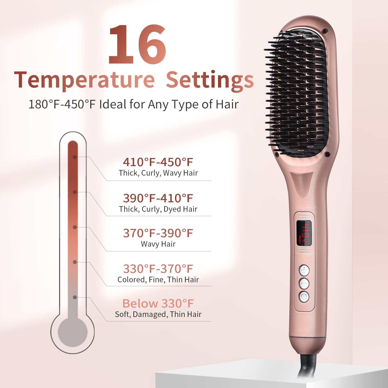 Rose Gold Ionic Hair Straightener Brush - 15 Temperature Settings, Auto Shut Off & Anti-Scald Safety - Salon Quality Straightening Comb for Smooth, Frizz-Free Hair at Home | Perfect for Styling, Travel & Daily Use
