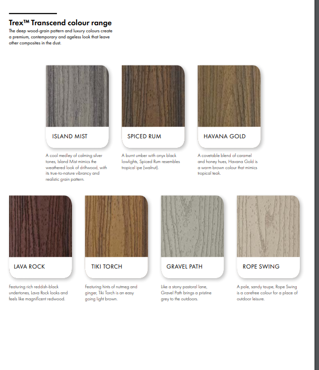 Trex Groove Composite Deck Board - 95% Recycled Material, 25-Year Warranty | Durable & Eco-Friendly Decking for Patio, Backyard & Outdoor Living Spaces