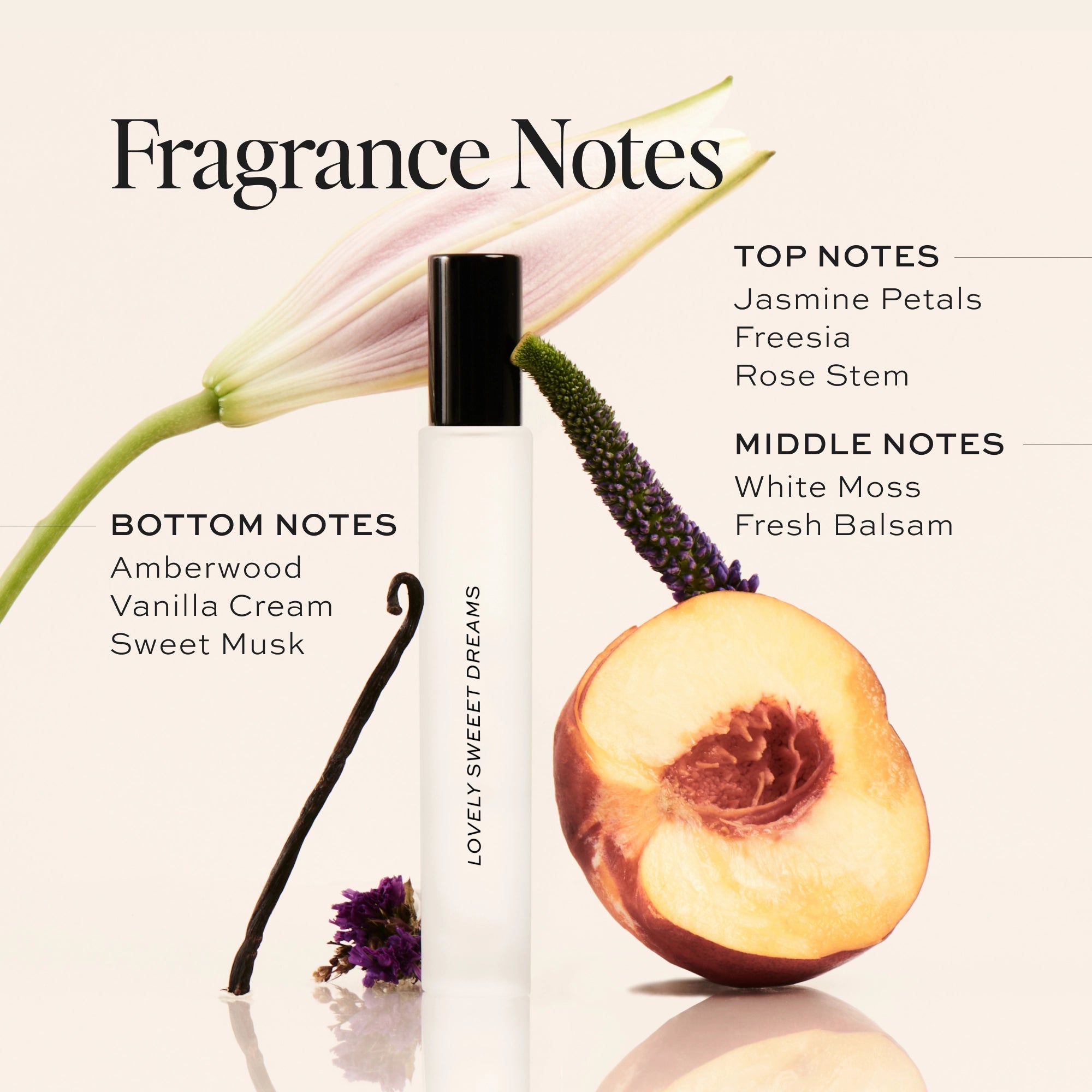 Sweet Dreams Perfume Travel Spray - Mini Fragrance for Women, Long Lasting Scent, Perfect for Travel, Office & Date Night