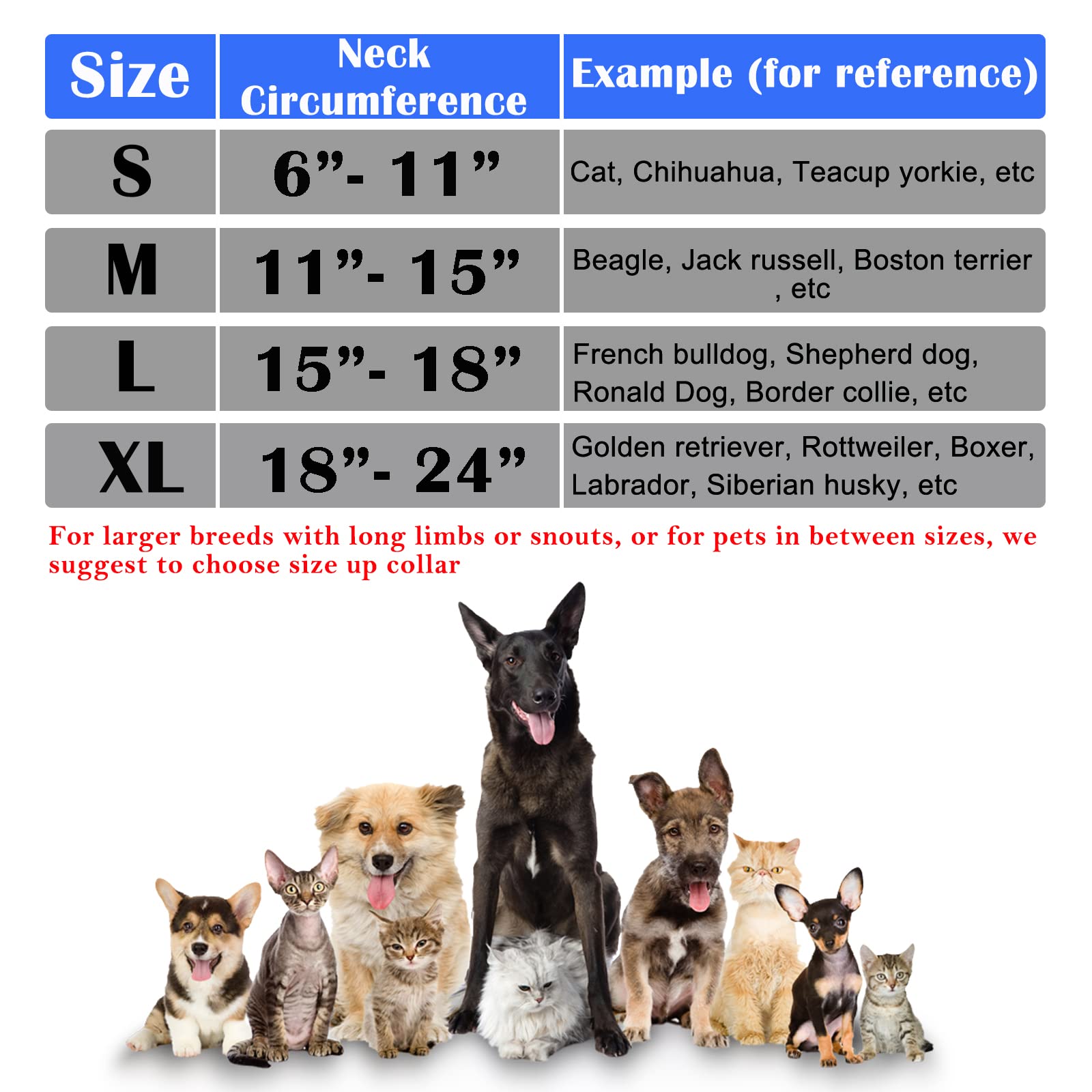 Katoggy Inflatable Dog Cone Collar - Soft Adjustable Blow Up Donut E-Collar for Small, Medium & Large Dogs & Cats - Post Surgery Recovery, Wound Protection & Comfort (Ideal for Spay/Neuter, Injuries & Vet Visits)