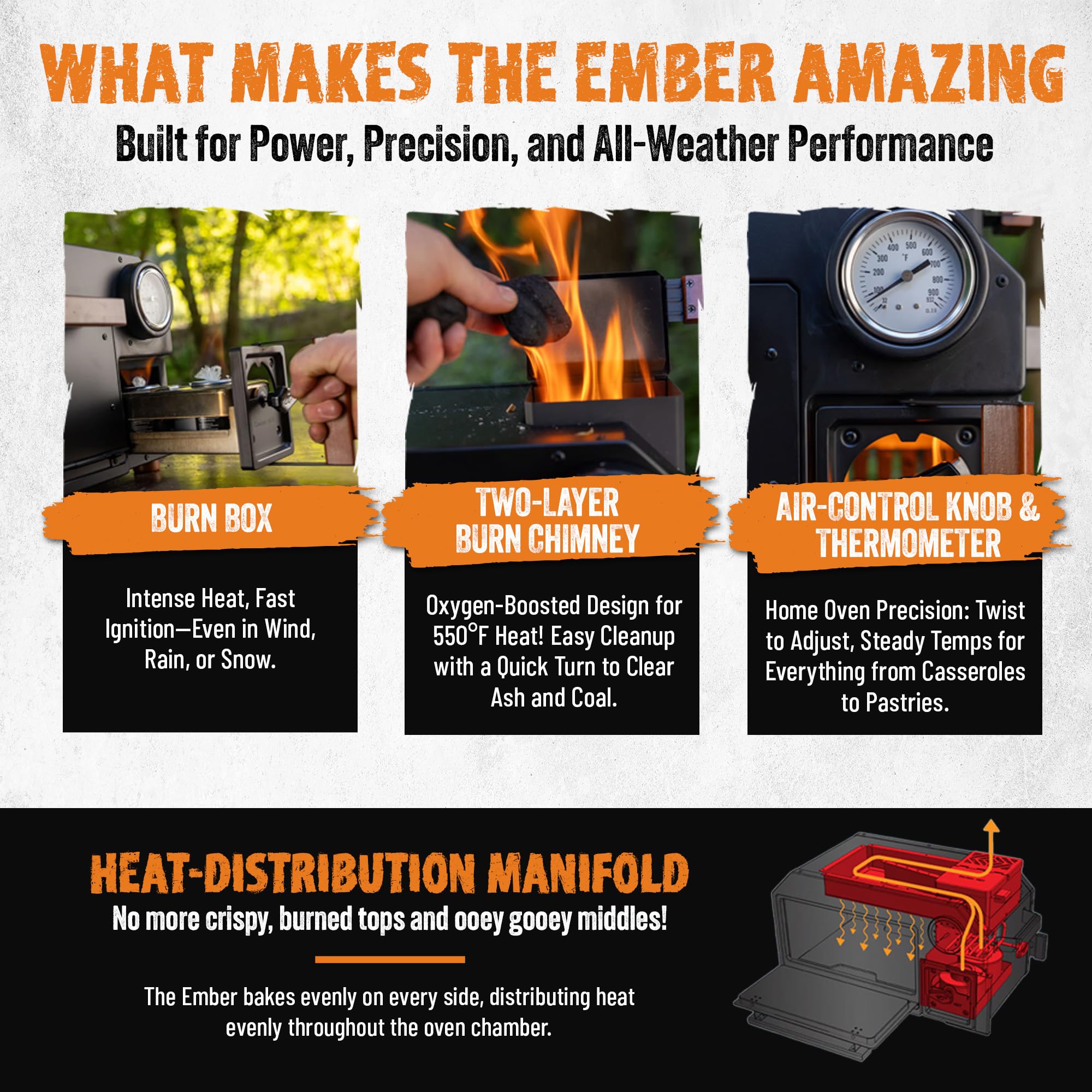 InstaFire Ember Oven - Compact Portable Camping Stove for Off-Grid Cooking, Emergency Preparedness & Outdoor Adventures - Perfect for Backpacking, Hiking, and Survival Situations