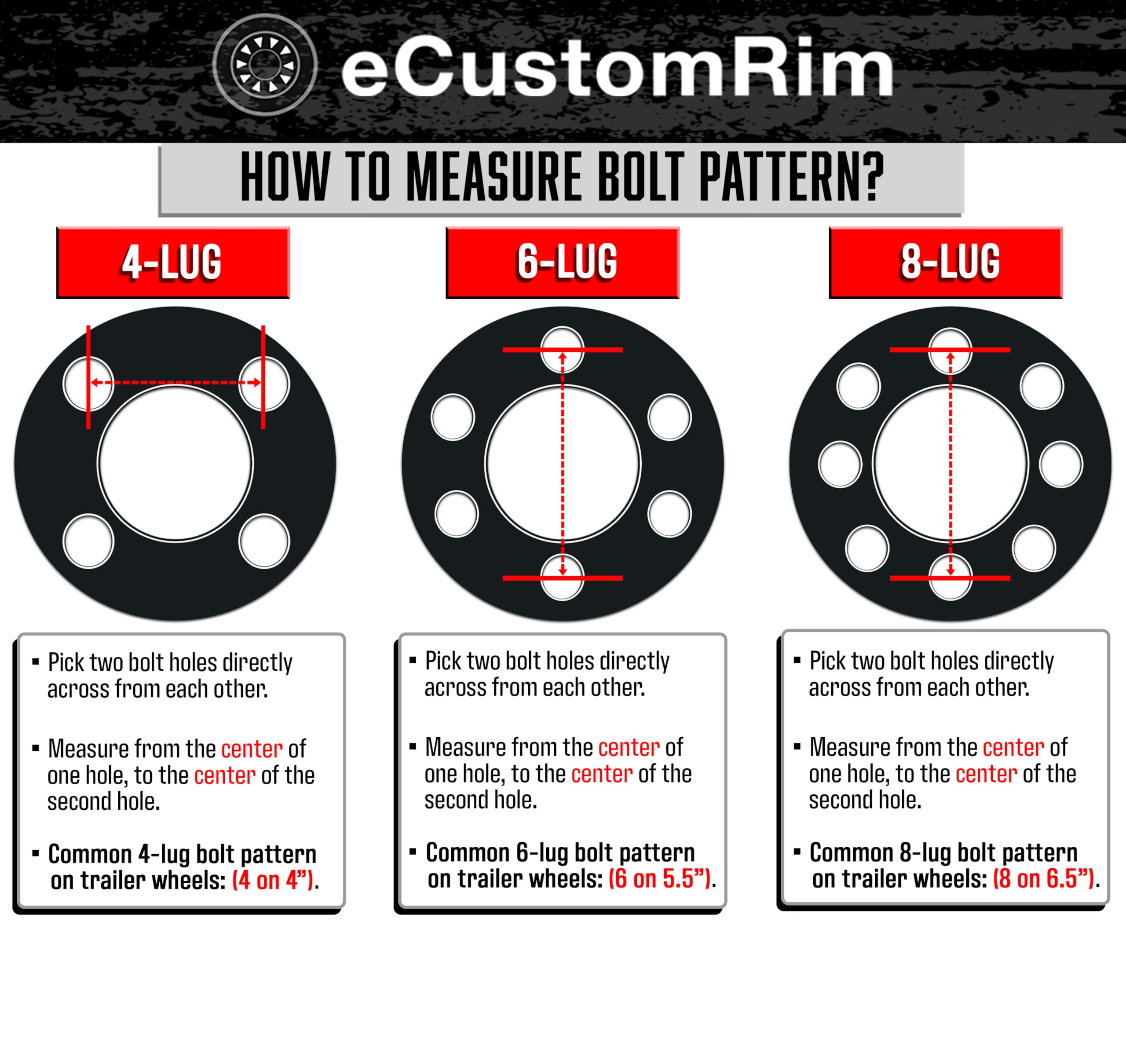 2-Pack eCustomrim 16x7 Aluminum Trailer Wheels - 16 Inch Gun Metal Rims with 8 Lug Pattern (PDTU67864GM) - Heavy Duty Replacement for Trailers, Boats & Utility Vehicles
