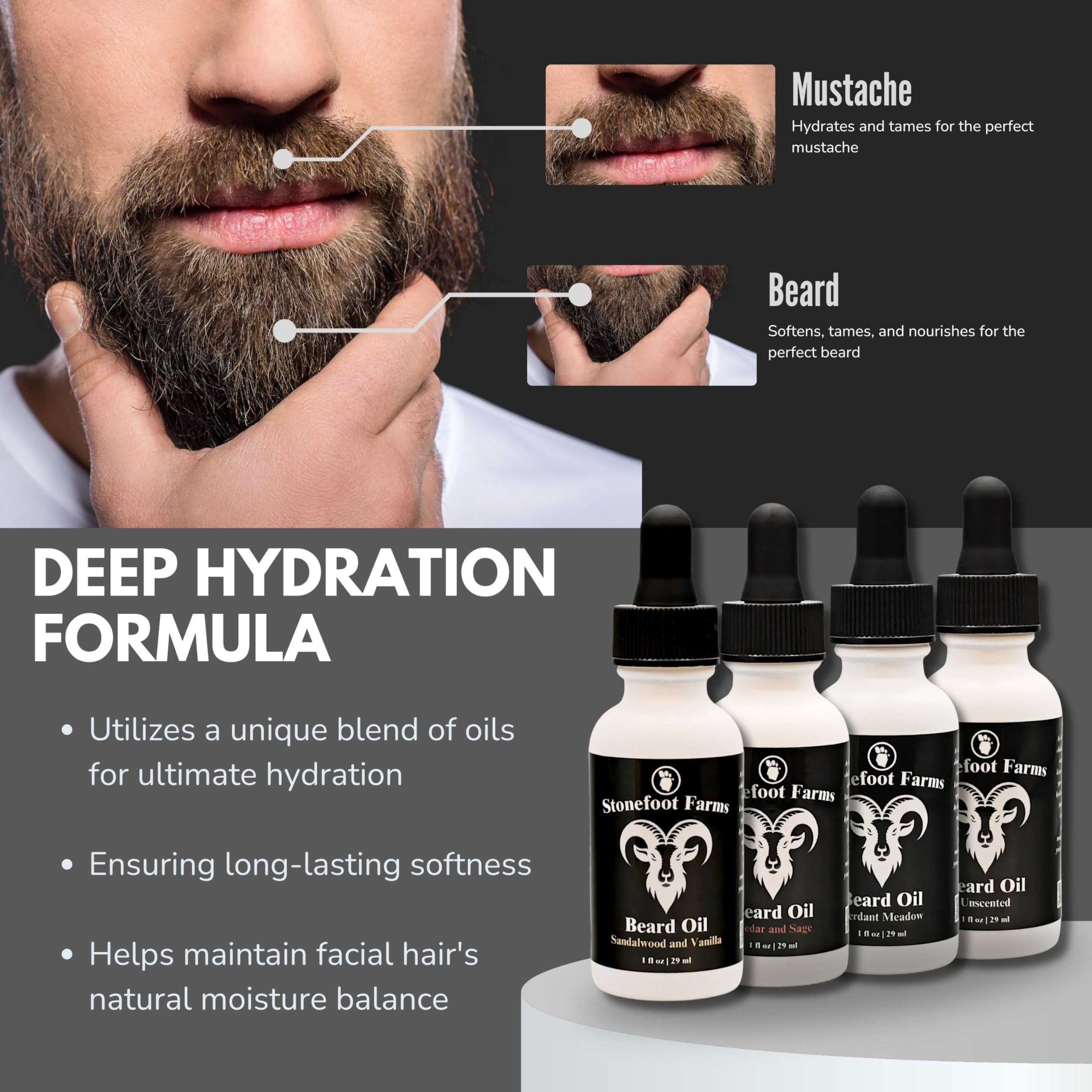 Premium Cedarwood & Sage Beard Oil for Men - Hydrating & Softening with Jojoba & Argan Oils - Natural Beard Growth Treatment for Mustache & Facial Hair - Reduces Itch & Promotes Growth - Perfect for Daily Grooming & Styling Routine