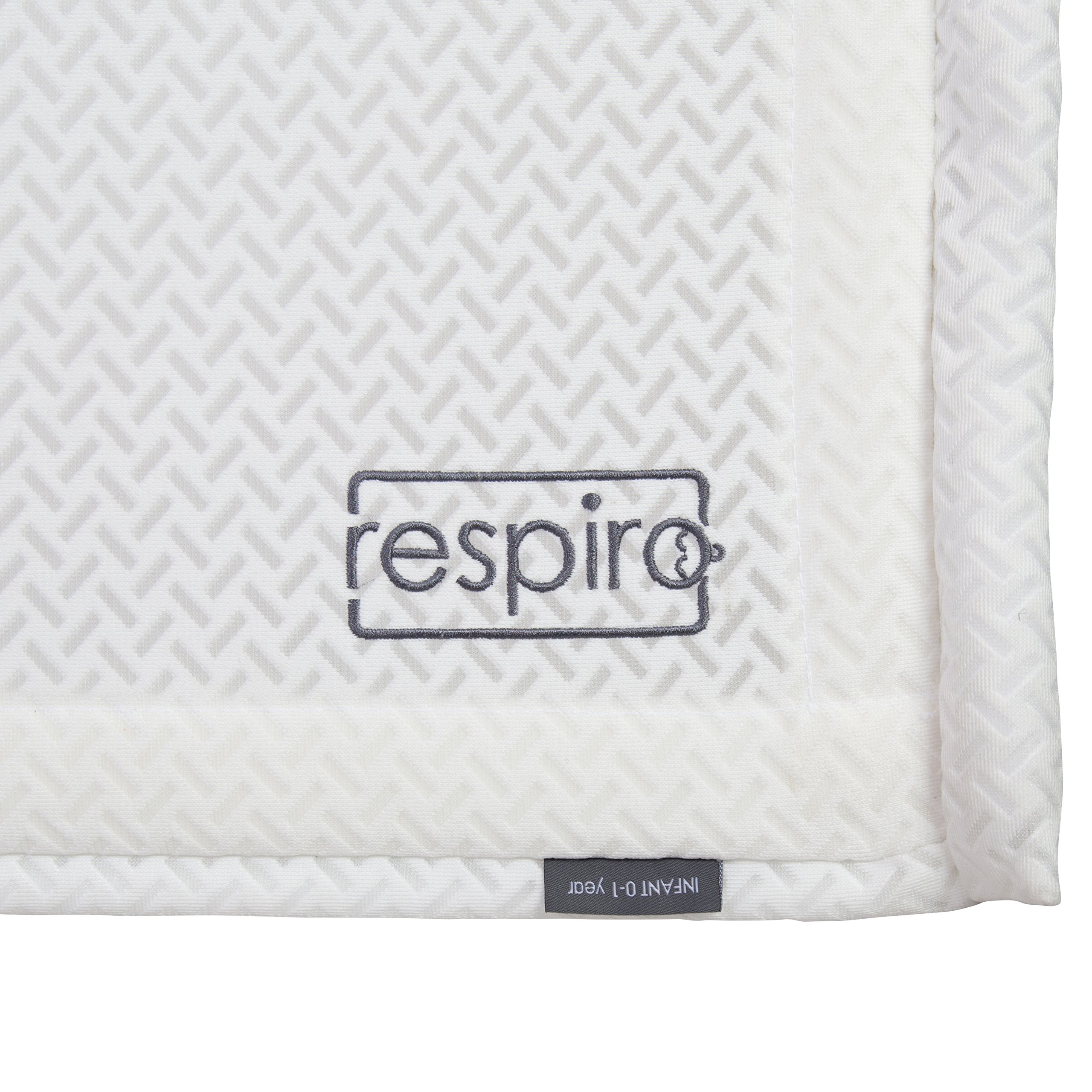 Baby Trend Respiro Crib Mattress - Breathable, Waterproof & Hypoallergenic Infant Bed Mattress for Safe Baby Sleep | Nursery, Daycare & Travel Use