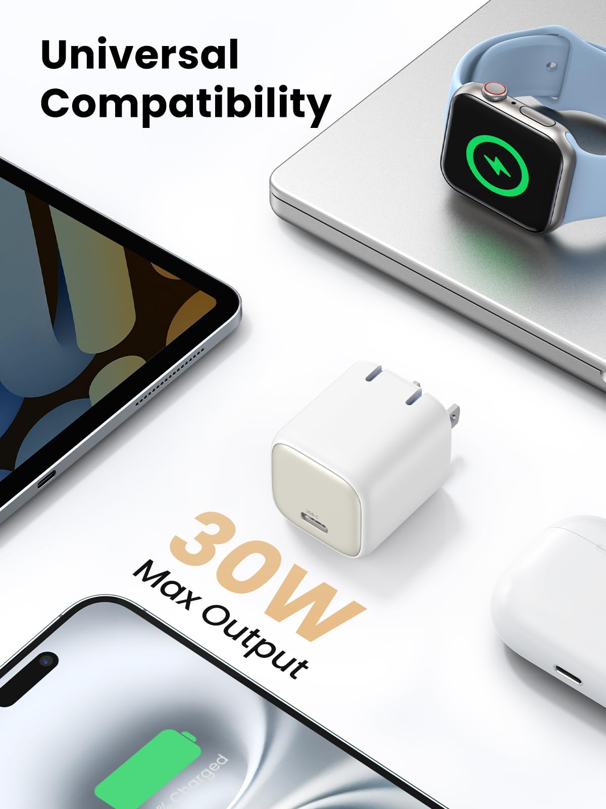 UGREEN 30W USB C GaN Fast Charger Block, Foldable Nexode Wall Plug - Compatible with iPhone 16 Pro Max/15, Galaxy S24, Pixel 8/7, MacBook Air, iPad (White) | Perfect for Travel, Office & Home Charging