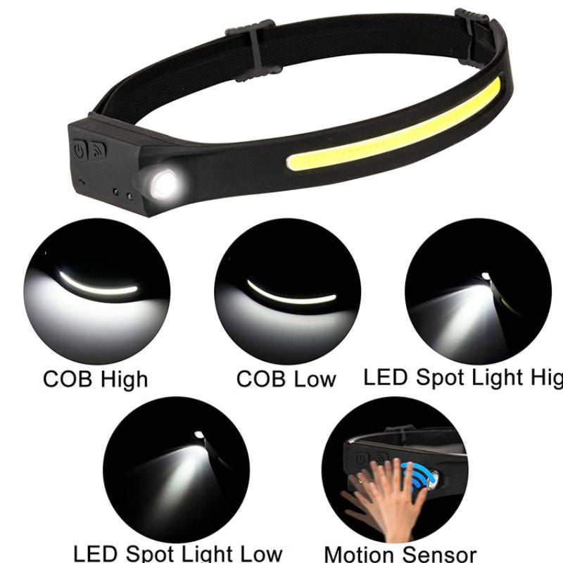 Rechargeable LED Headlamp 350 Lumens - Bright Hands-Free Light for Camping, Hiking, Fishing & Outdoor Adventures