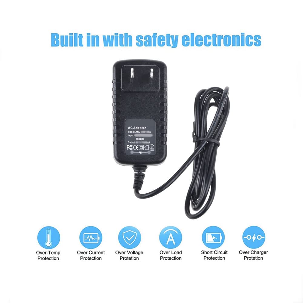 AC/DC Power Adapter for RadioShack PRO-2055 20-428 20428 Scanner - 1000 Channel Triple Trunking Desktop/Mobile Base Radio Replacement Charger Cable - Perfect for Home Security, Emergency Monitoring & Hobbyist Use