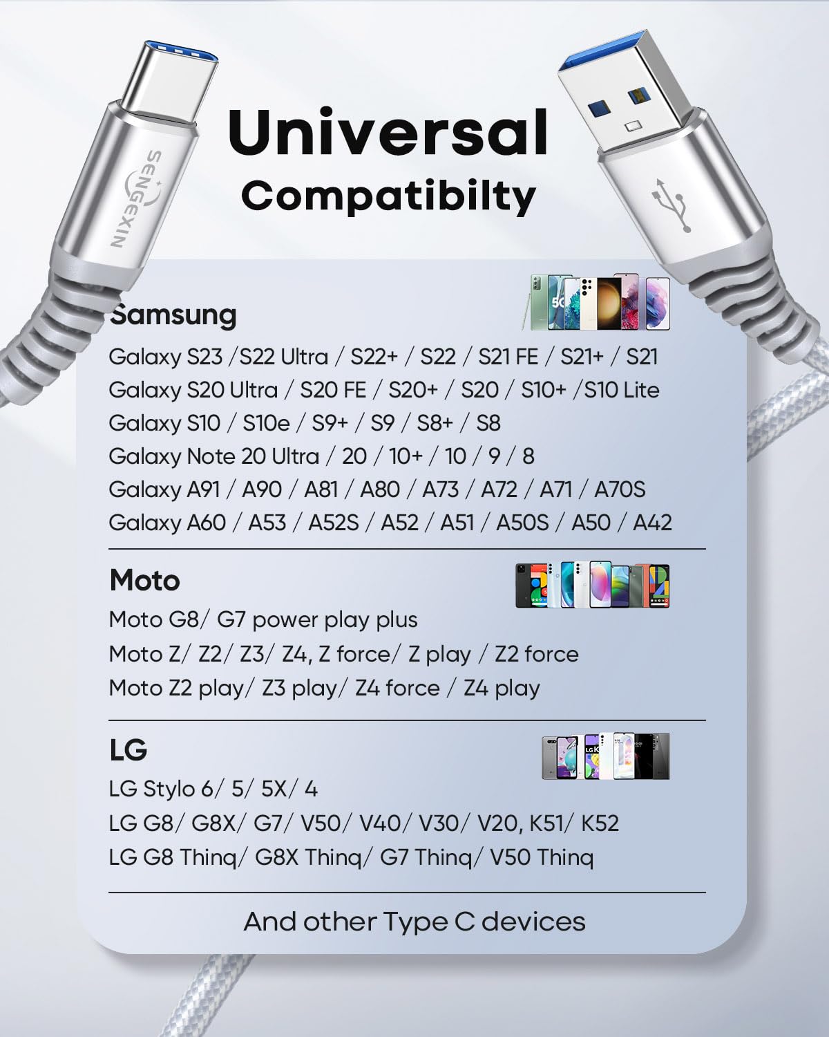 3-Pack 6.6ft USB C to USB A Fast Charging Cable, 4A Braided Nylon Cord for Samsung Galaxy S23/S22/S21/S20/S10/S9/S8/Note 20/10 & A Series - Durable Charger for Home, Office & Travel