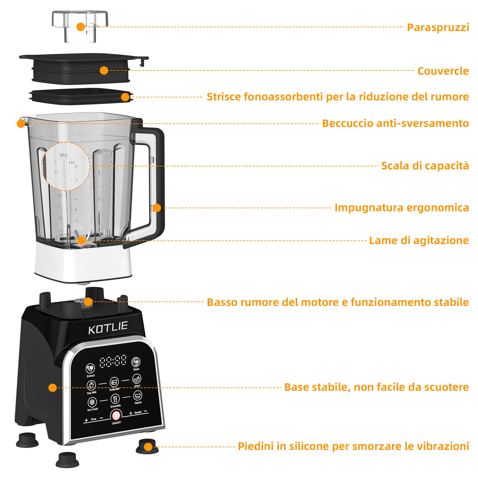 KOTLIE 2L Large Blender for Smoothies, Juices, Baby Food & Nut Butter - 8 Preset Programs, Self-Cleaning Function, BPA-Free (BS-0212) - Perfect for Healthy Smoothies, Homemade Nut Butters & Family Meal Prep