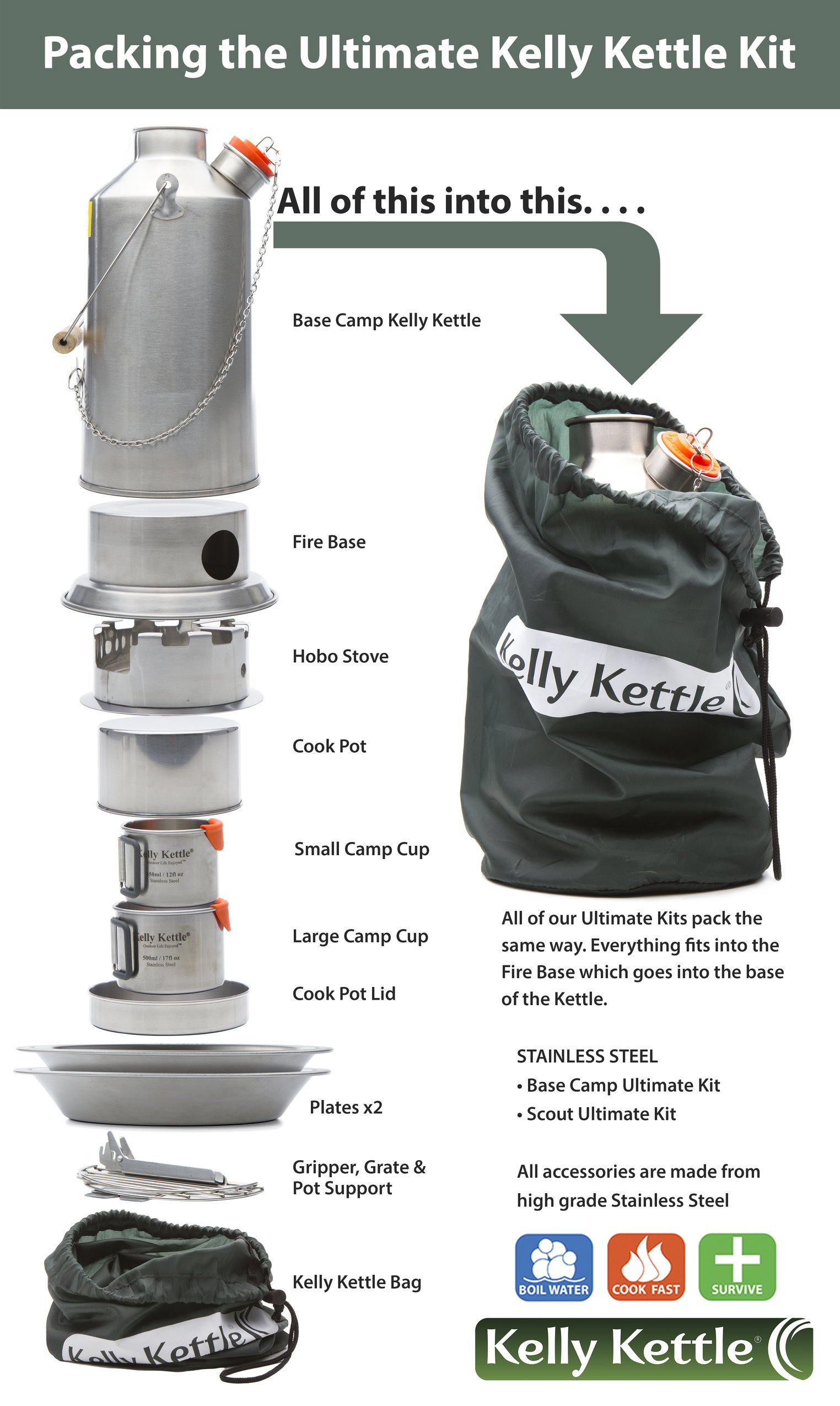 Kelly Kettle Ultimate Base Camp Kit – 54 oz Large Stainless Steel Camping Kettle with Whistle | Lightweight Portable Outdoor Boiling System | Perfect for Fishing, Hunting, Hiking & Emergency Preparedness