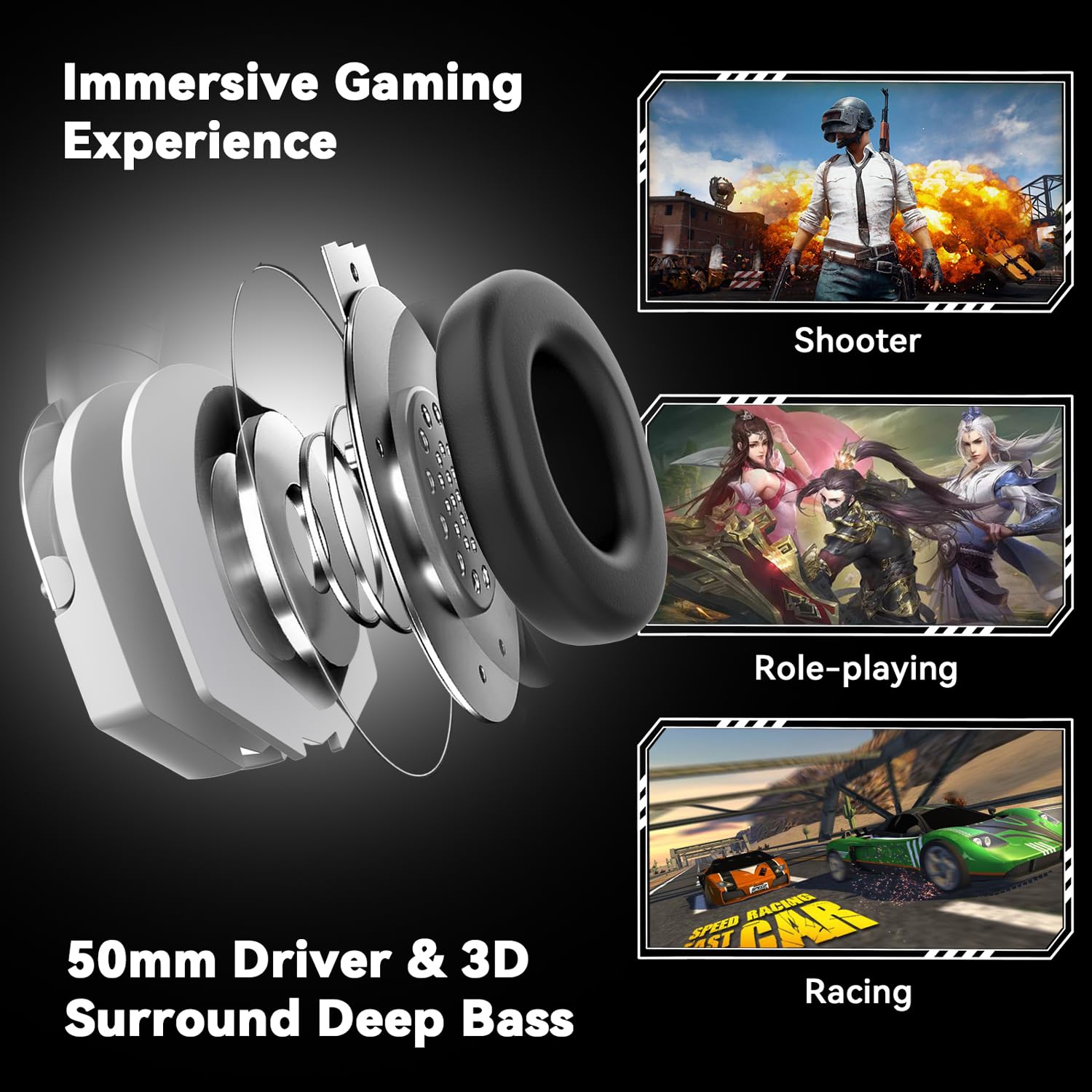 A88 Gaming Headset with Microphone - Stereo Wired Over-Ear Noise Cancelling Headphones for PC, PS5, Xbox Series X/S, PS4, Mac, Laptop & Nintendo Switch - Perfect for Online Gaming, Streaming & Video Calls (White)