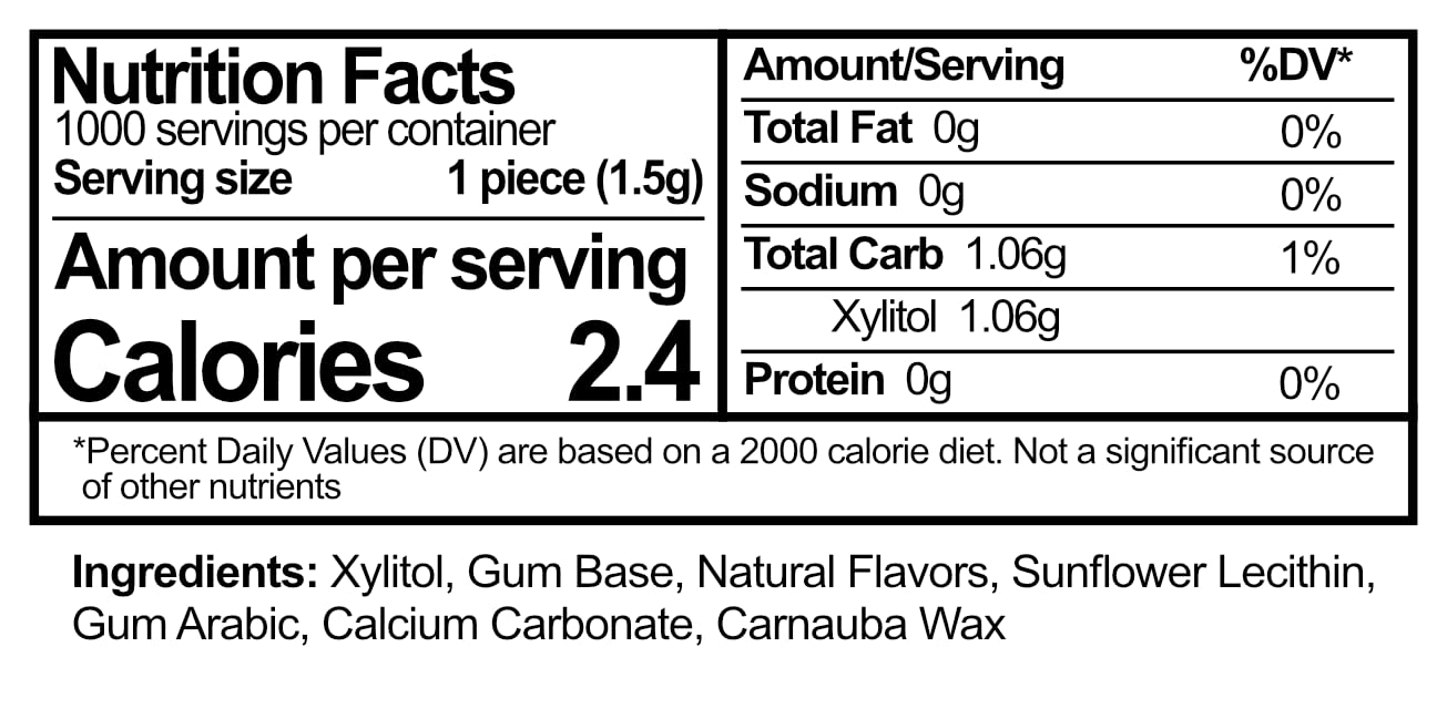 Sugar-Free Xylitol Chewing Gum - Aspartame Free, 1000 Pieces Bubblegum Flavored - Perfect for Freshening Breath, Oral Care & On-the-Go Freshness