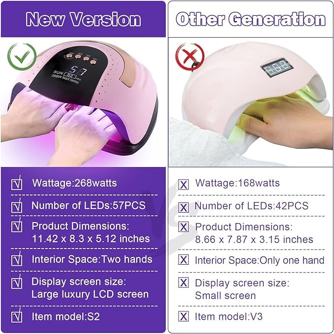 Professional 268W UV LED Nail Lamp with 57 LED Beads - Fast Drying Gel Polish Light with 4 Timer Settings & Auto Sensor - Perfect for Home Manicures, Nail Salons & DIY Nail Art (White)