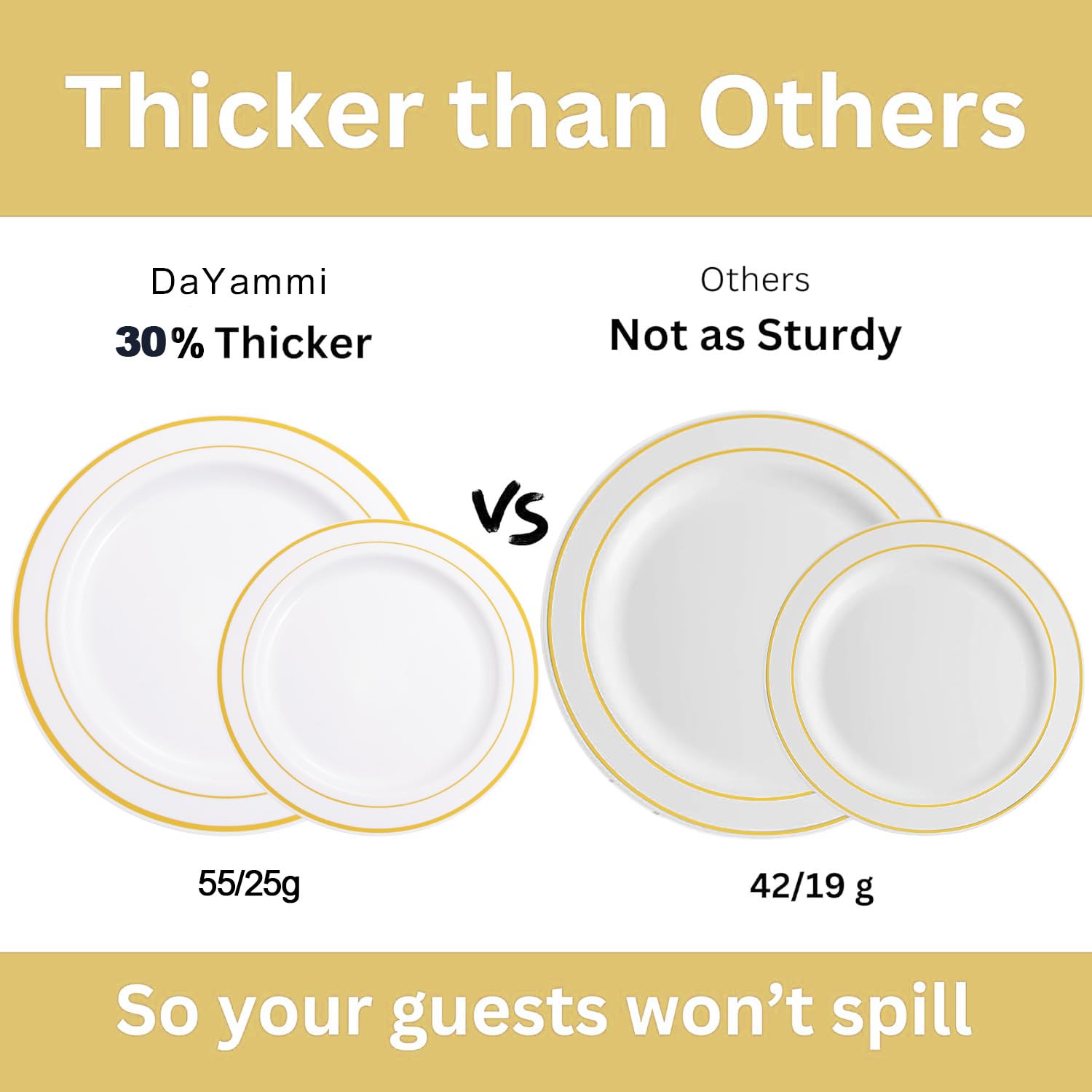 DaYammi 250-Piece Gold Plastic Dinnerware Set - 50 Gold Rim Dinner Plates, 50 Salad Plates, 50 Plastic Silverware Sets - Elegant Disposable Tableware for Weddings, Parties, Banquets & Special Events