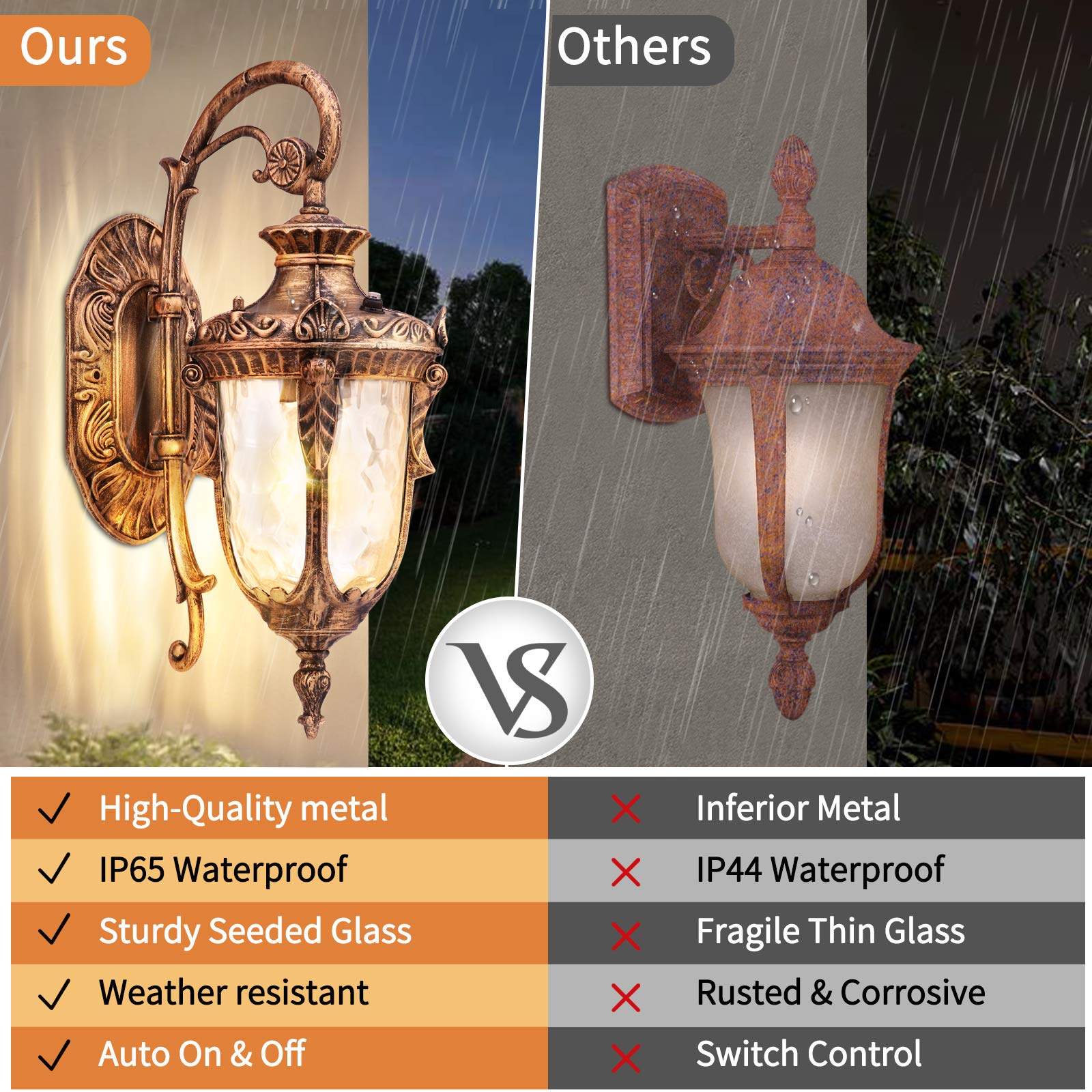 Dusk to Dawn Outdoor Wall Lights - Gold Exterior Light Fixture with Motion Sensor, Weatherproof Porch Light for Entrance, Garage & House (Gold) | Perfect for Doorway Lighting, Patio & Backyard Security