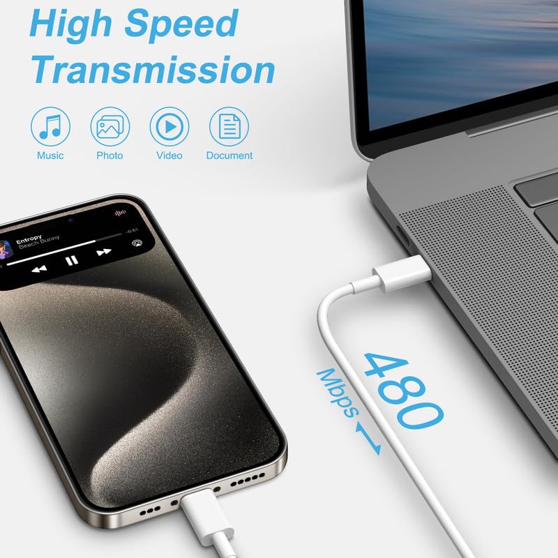 [2 Pack] 20W USB C Fast Charger for iPhone 15/15 Pro/15 Pro Max & iPad Pro/Air/Mini - Includes 6ft USB-C to C Cable | Quick Charging for Home, Office & Travel