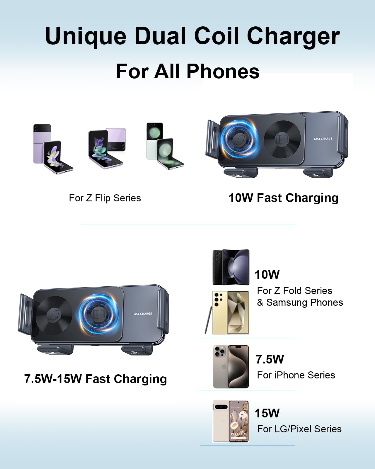 Wireless Car Charger for Samsung Z Fold 5/4/3/2 & Z Flip 5/4, iPhone 15/14/13, Google Pixel 8 Pro - Auto Clamping & Rotating Sensors, 7.5W-15W Fast Charging - Perfect for Commuting, Road Trips & Hands-Free Driving