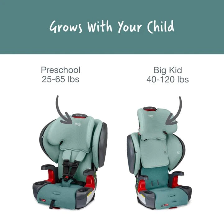 Britax Grow With You ClickTight Plus Convertible Car Seat - Safe & Comfortable for Infants to Toddlers - Perfect for Family Travel & Everyday Use