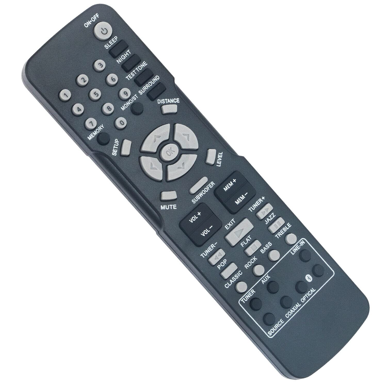 Original RCA RT2781BE Home Theater System Replacement Remote Control - Compatible with RT2781 Models | Perfect for Home Entertainment & Movie Nights