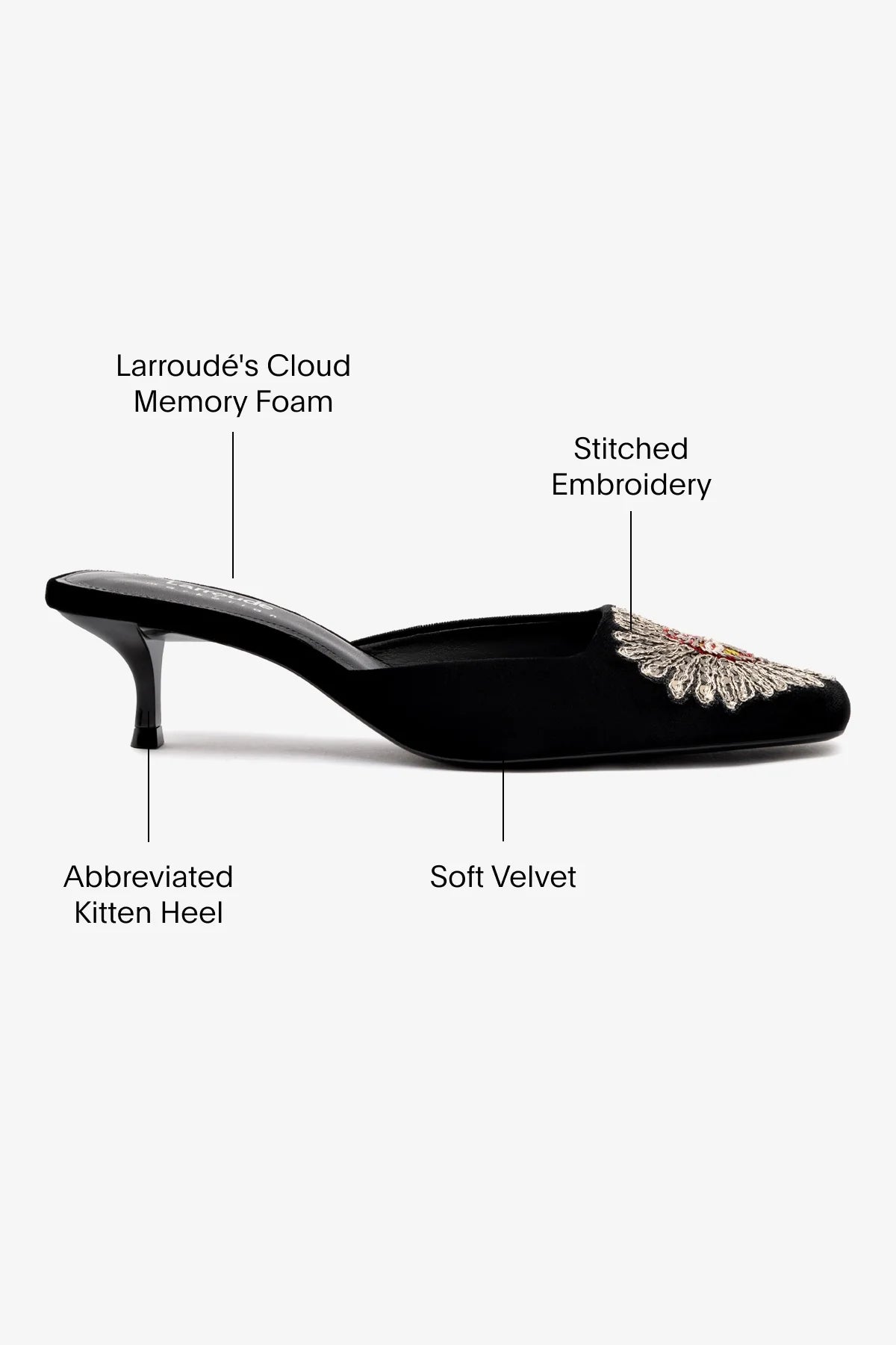 Larroudé x Markarian Black Velvet Mule Shoes with Heart Embroidery - Elegant Slip-Ons for Women, Perfect for Parties, Weddings & Special Occasions