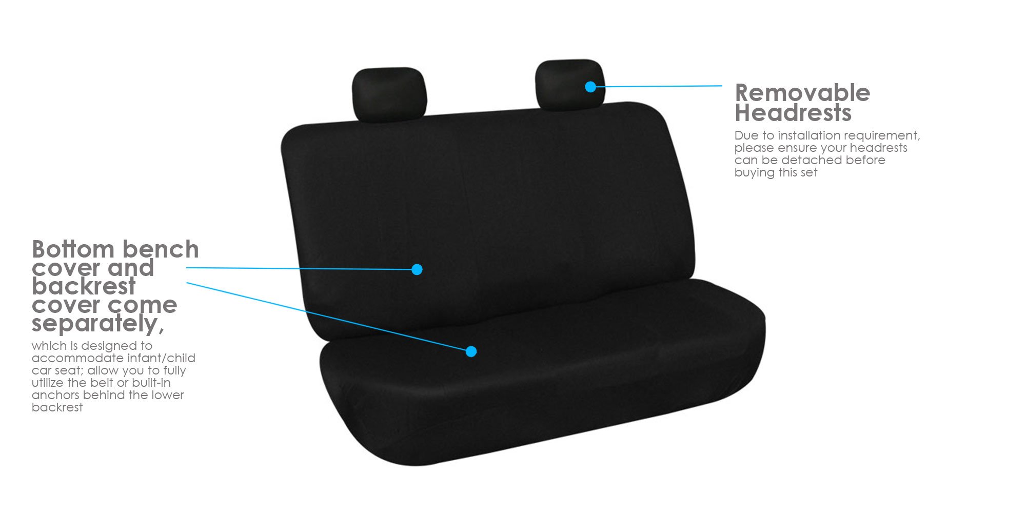 FH Group Universal Car Seat Covers Set - Black Cloth for SUV, Sedan, Van | Perfect for Road Trips & Daily Commute