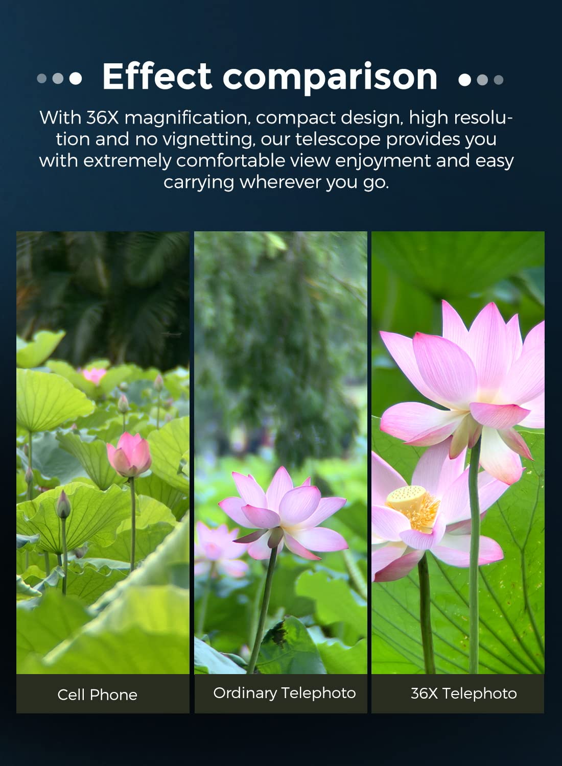 Apexel HD 36X Telephoto Lens with Tripod for iPhone 12/11 Pro, Samsung, Huawei & Most Smartphones - Capture Stunning Long-Distance Photos for Travel, Wildlife & Sports Photography