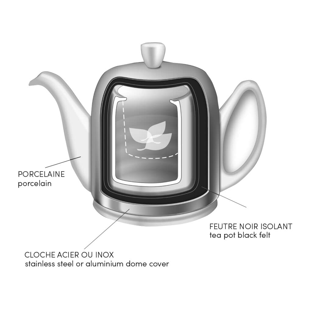 Premium French Porcelain Teapot with Emerald Aluminum Lid - 36oz (6 Cup) Loose Leaf Tea Kettle with Removable Infuser - Elegant Black Ceramic Tea Pot for Afternoon Tea, High Tea & Home Decor