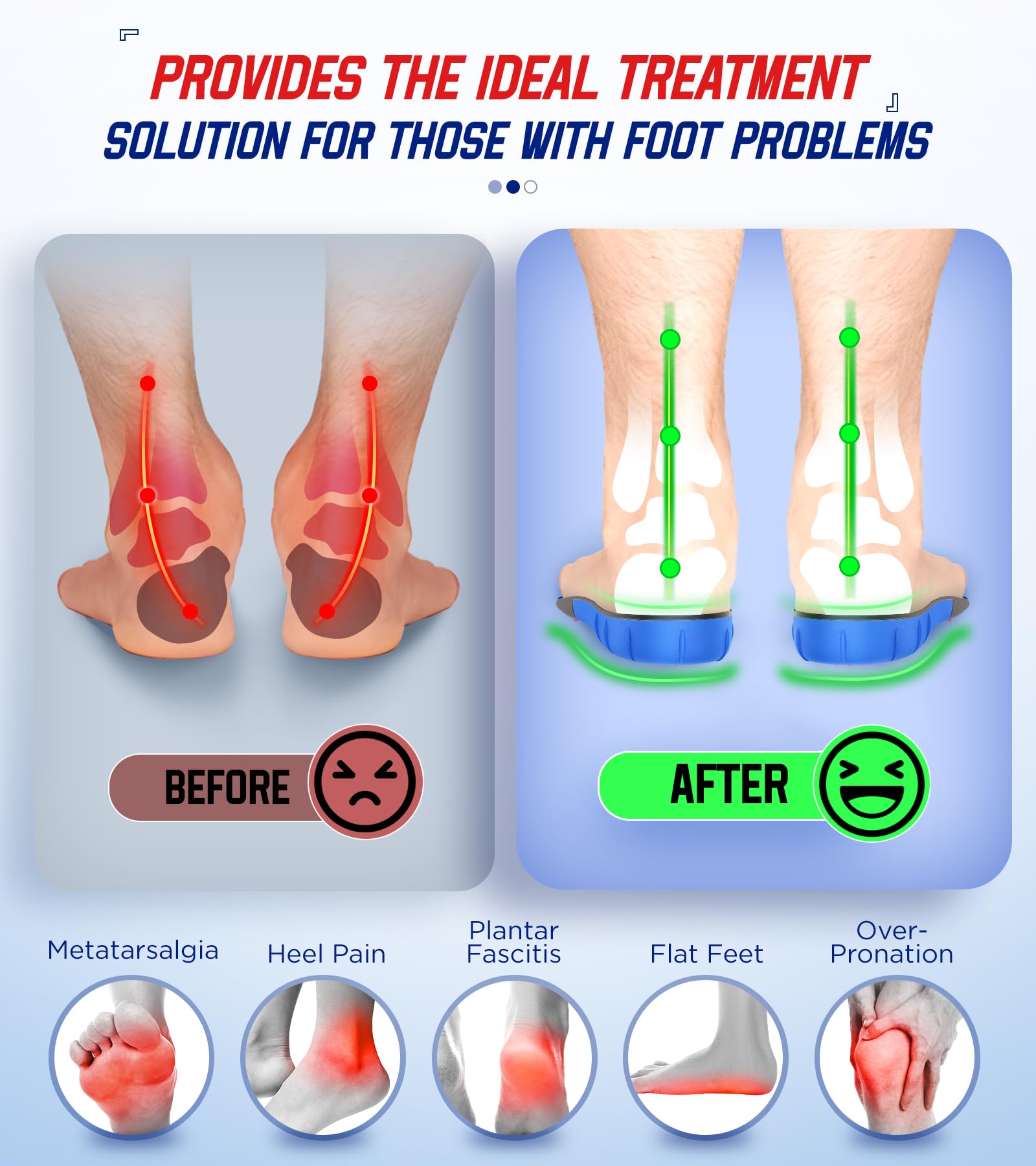240+lbs Plantar Fasciitis Insoles for Men & Women - Heavy Duty High Arch Support Orthotic Inserts for Pain Relief, Shock Absorption - Ideal for Work Boots, Flat Feet, Pronation, Heel & Foot Pain - Perfect for Standing All Day, Running, Hiking & Work Safety Shoes