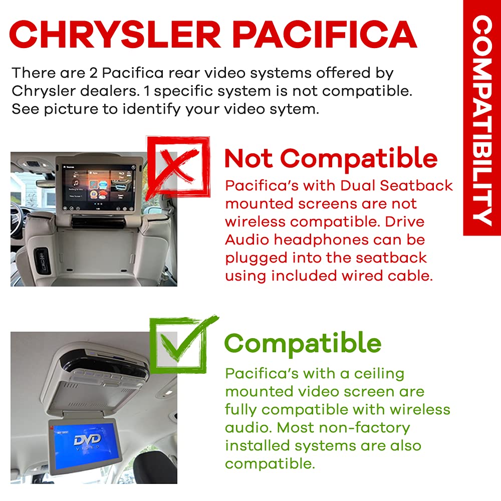Original Headphone Compatible with Dodge & Chrysler uConnect VES Car OEM Video Systems Headset fits Town and Country Grand Caravan Durango Journey Ram Commander Grand Cherokee Patriot Wrangler    Optimized Title:   **Dodge & Chrysler uConnect VES Car Headphones – OEM Video System Compatible Headset for Town & Country, Grand Caravan, Durango, Journey, Ram, Commander, Grand Cherokee, Patriot, Wrangler – Perfect for Road Trips & Family Travel**