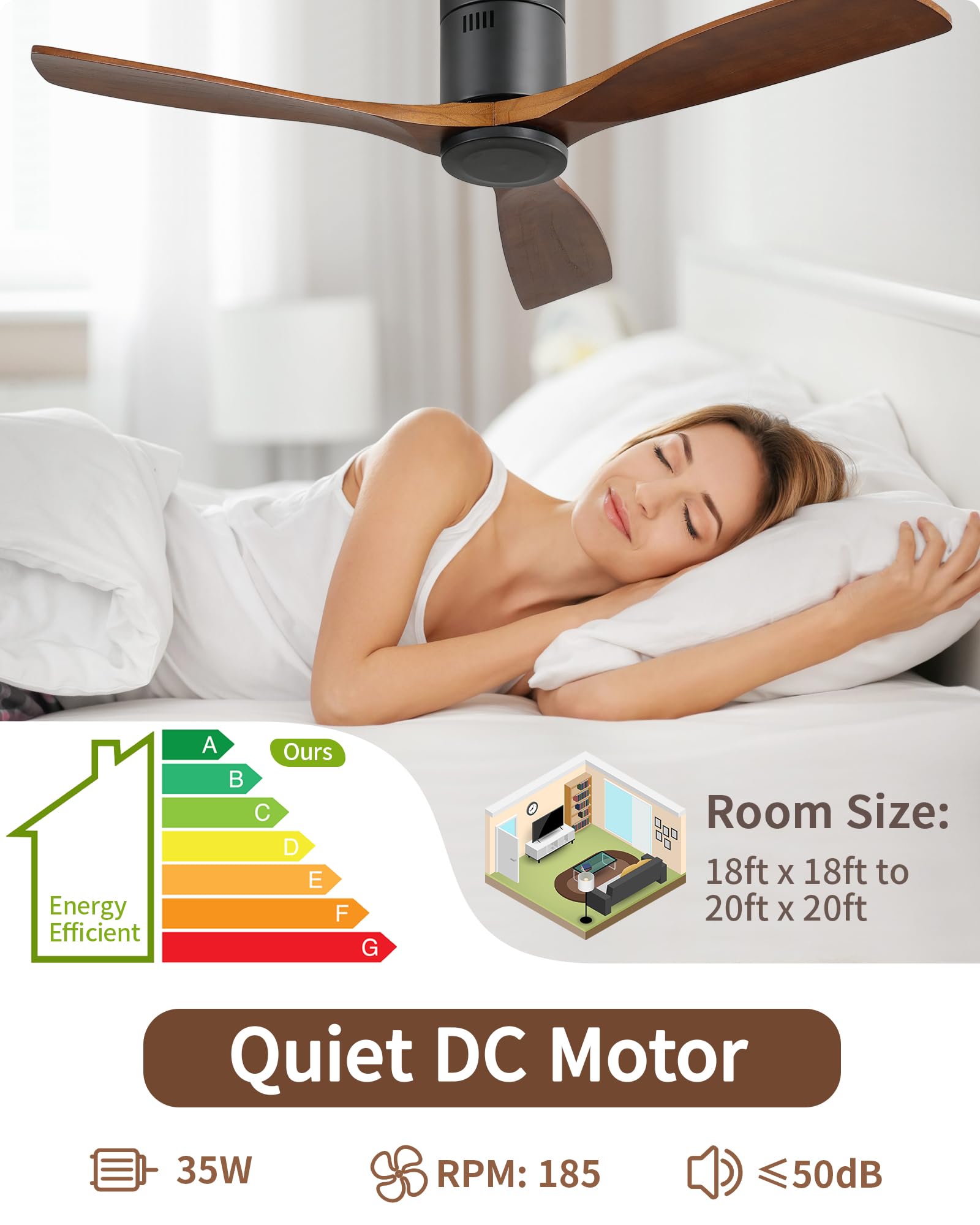 52 Inch Low Profile Flush Mount Ceiling Fan No Light - 6 Speed & 3 Timer Remote Control, 3 Wood Blades, Ultra Quiet Reversible DC Motor - Perfect for Bedrooms, Living Rooms, Patios, and Outdoor Covered Spaces