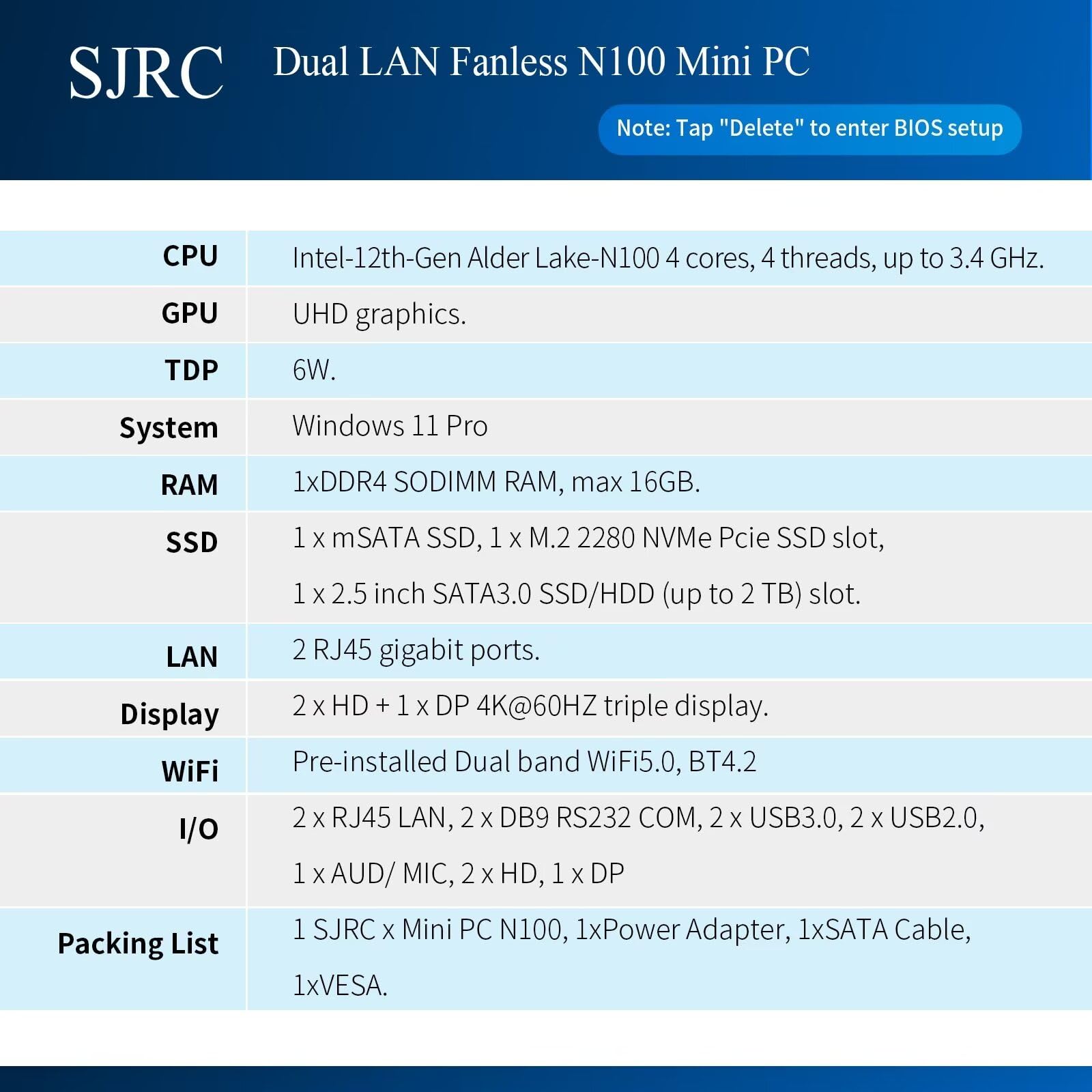 SJRC Mini PC N100 12th Gen Fanless Industrial Computer - Windows 11 Pro, 16GB DDR4 RAM, 1TB SSD, Dual LAN, 2 RS232 Ports, WiFi BT4.2, USB 3.0, 4K UHD Triple Display - Perfect for Office, Home Theater, and Industrial Automation