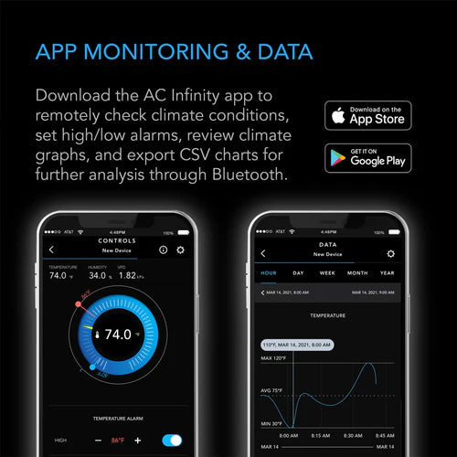 AC Infinity Cloudcom B2 Smart Thermo Hygrometer with Integrated Sensor Probe - Wireless Temperature & Humidity Monitor for Grow Tents, Greenhouses, and Home Use (AC CCB2)