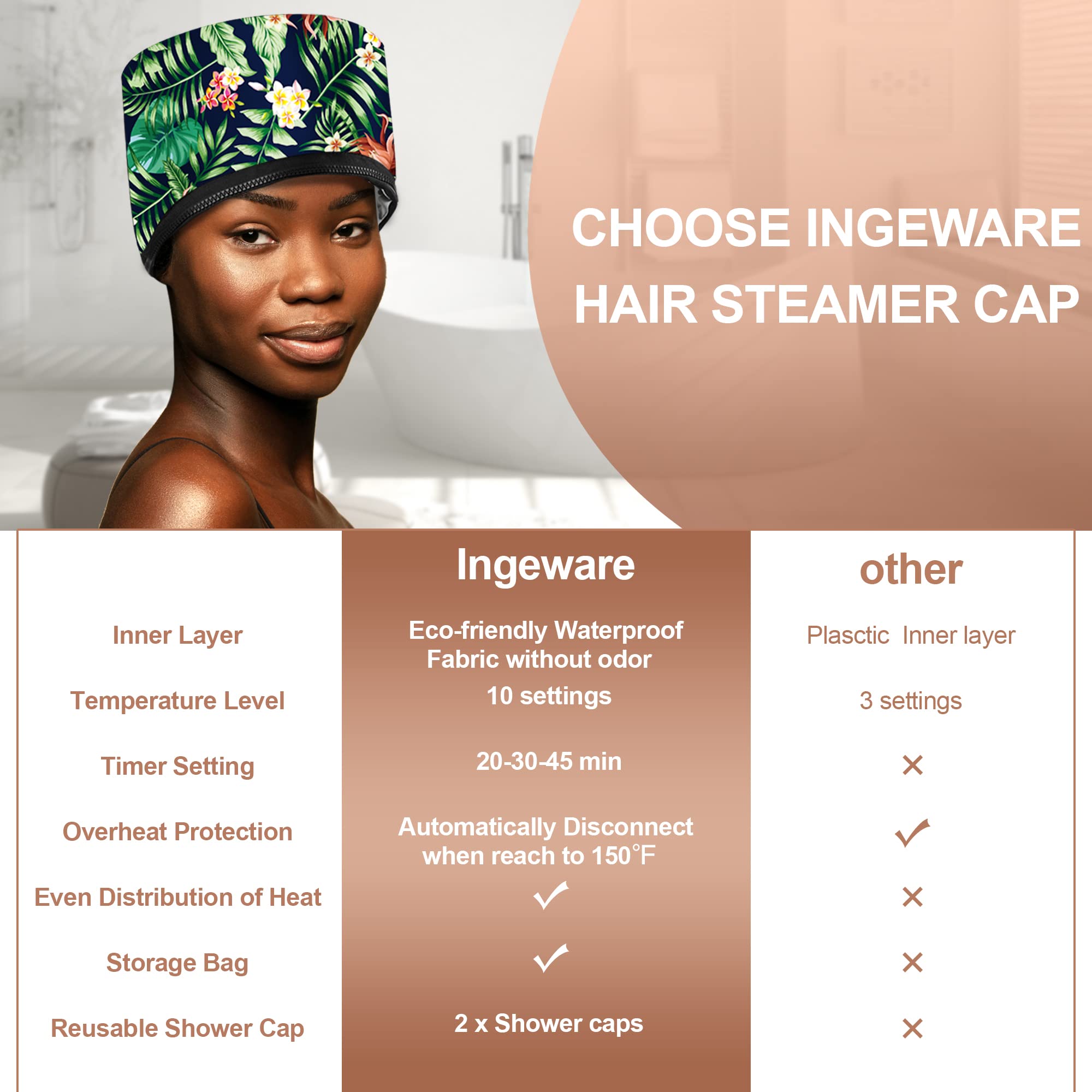 **Ingeware Electric Heat Cap for Deep Conditioning & Hair Steaming – Portable Thermal Spa Cap for Natural Hair, Floral Print – Perfect for Home Hair Care & Salon Treatments**