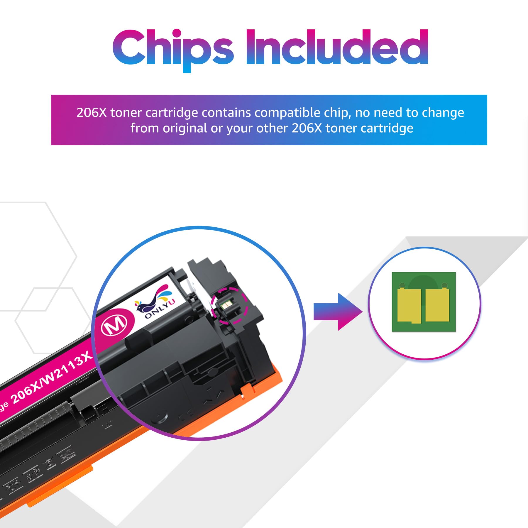 ONLYU Compatible Toner Cartridge Replacement for HP 206X 206A (4-Pack, CMYK) - Works with HP Color LaserJet Pro MFP M283fdw, M283cdw, M283fdn, M282mw, Pro M255dw, M255nw, M283, M255, W2110X, W2110A - High Yield Printer Ink for Home & Office Use