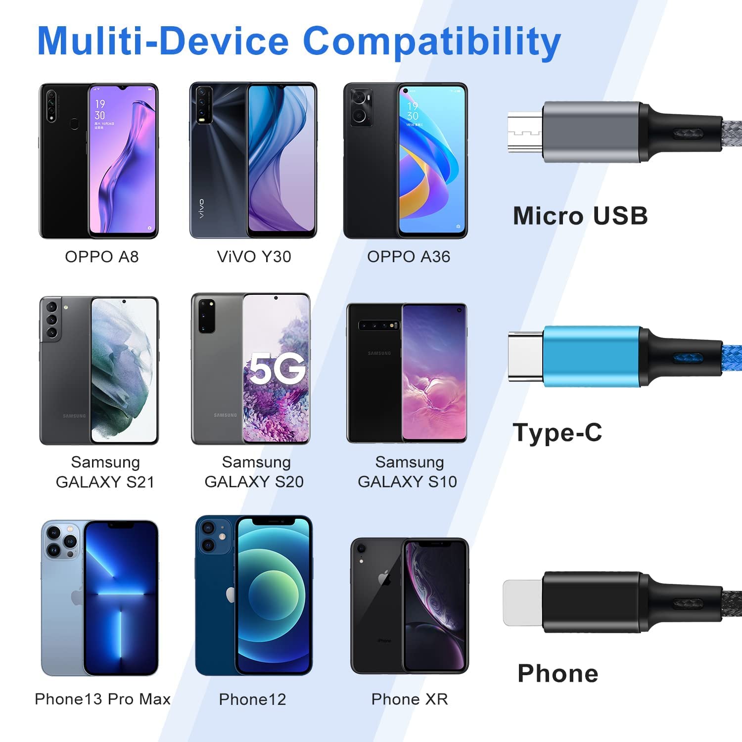 4-in-1 Multi USB C Charger Cable - USB C to USB C + 2 Lightning + Micro USB Fast Charging Cable for iPhone 15/14/13, iPad, Samsung Galaxy S23/S22, Google Pixel - Perfect for Travel, Home & Office Charging Multiple Devices Simultaneously
