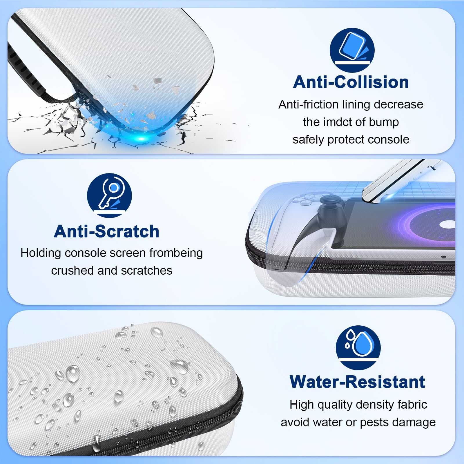PlayStation Portal Accessories Bundle - Portable Carrying Case, Magnetic Charging Dock for PS5 Portal, Protective Cover, 2 HD Screen Protectors, Wired Headphones & 4 Thumb Grips - Perfect for Gaming On-The-Go & Travel Protection