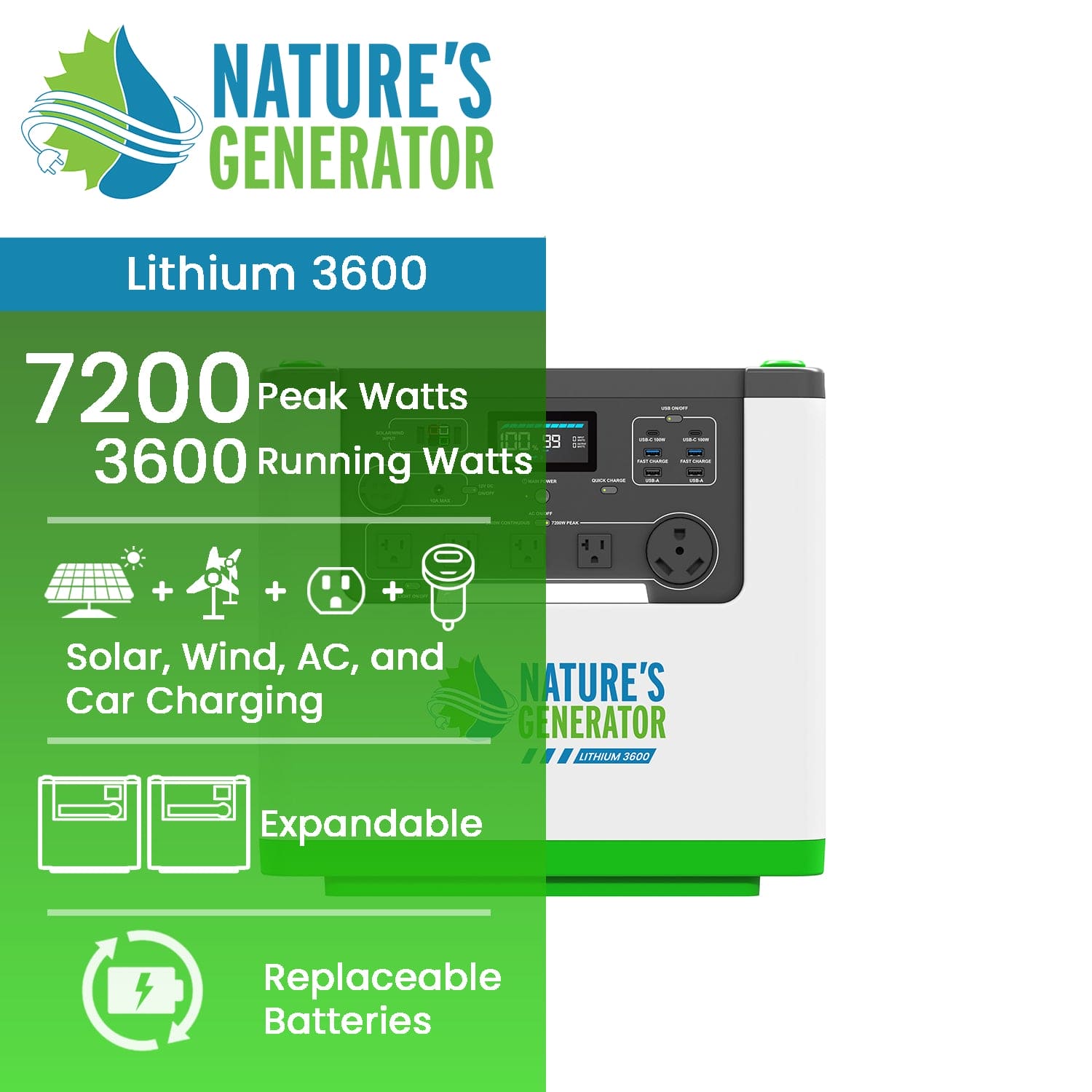 Nature's Generator Lithium 3600 Portable Power Station - 3600Wh Solar Generator for Home Backup, Camping & Outdoor Adventures | Emergency Power Supply for Storms & Blackouts