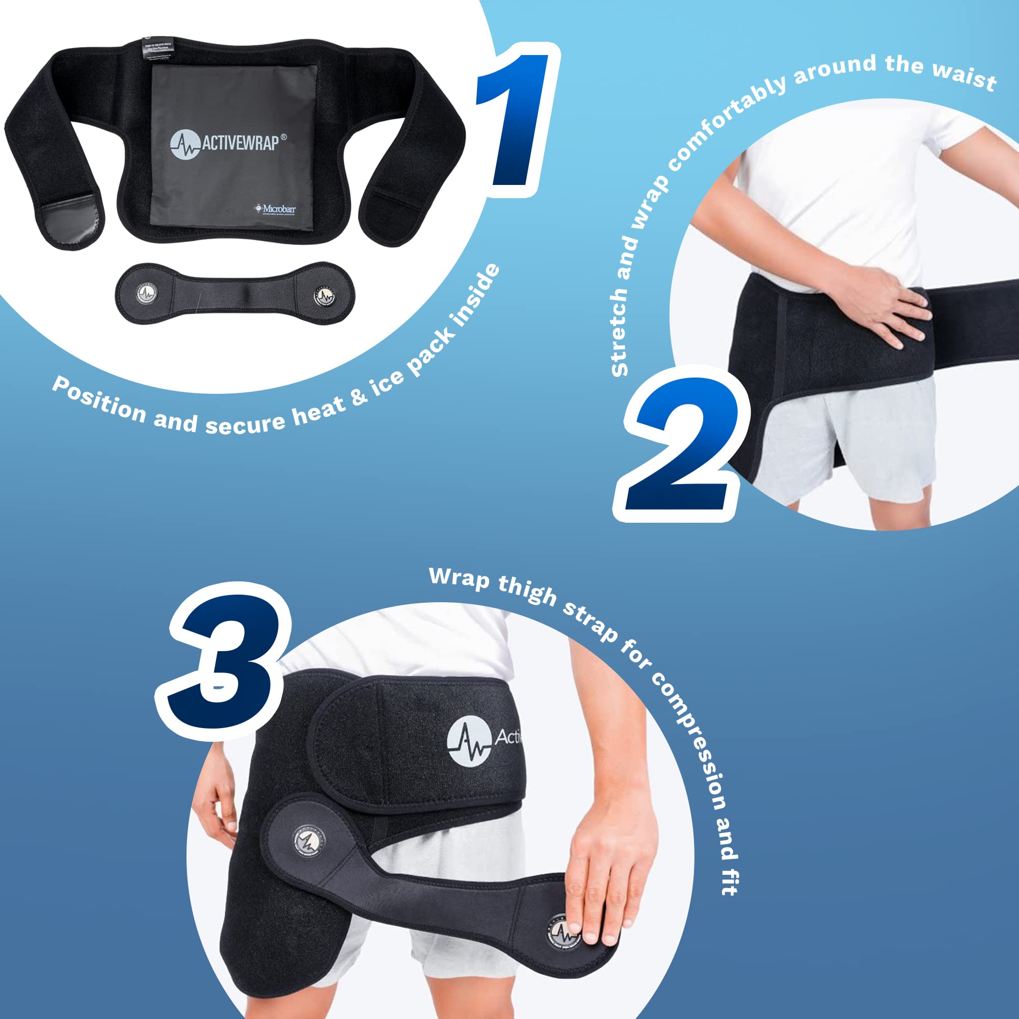 ActiveWrap Reusable Hot & Cold Therapy Hip and Knee Ice Pack Wrap - Small/Medium for Pain Relief, ACL Injuries, Post-Surgery Recovery - Perfect for Athletes, Arthritis Sufferers & Physical Therapy