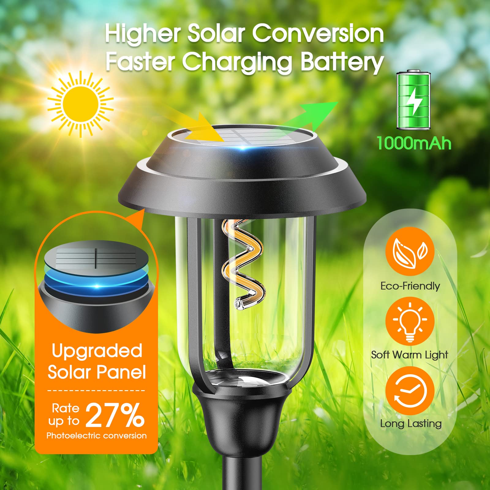 LETMY 8 Pack Solar Pathway Lights Outdoor - 2X Bigger & Brighter, Waterproof Landscape Lighting for Yard, Lawn, Walkway, Driveway - Perfect for Garden, Patio, and Backyard Decoration at Night
