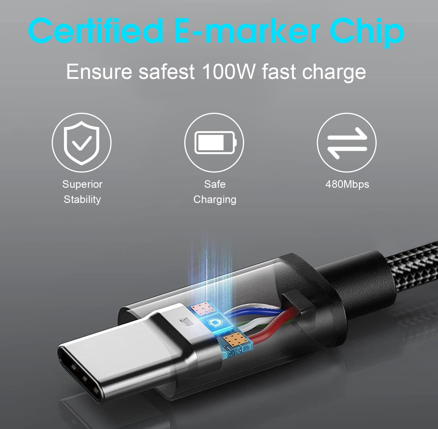 45W Super Fast USB C Charger for Samsung Galaxy S25 Ultra/S24 Ultra/S23 FE/A56 5G/S24 Plus/S22/S21/A55/A36/A34/A15/A25/A53, Tab S7/S8/S9/S10 & iPhone 16/16 Pro Max - Fast Charging Adapter with Cable for Home, Office, and Travel