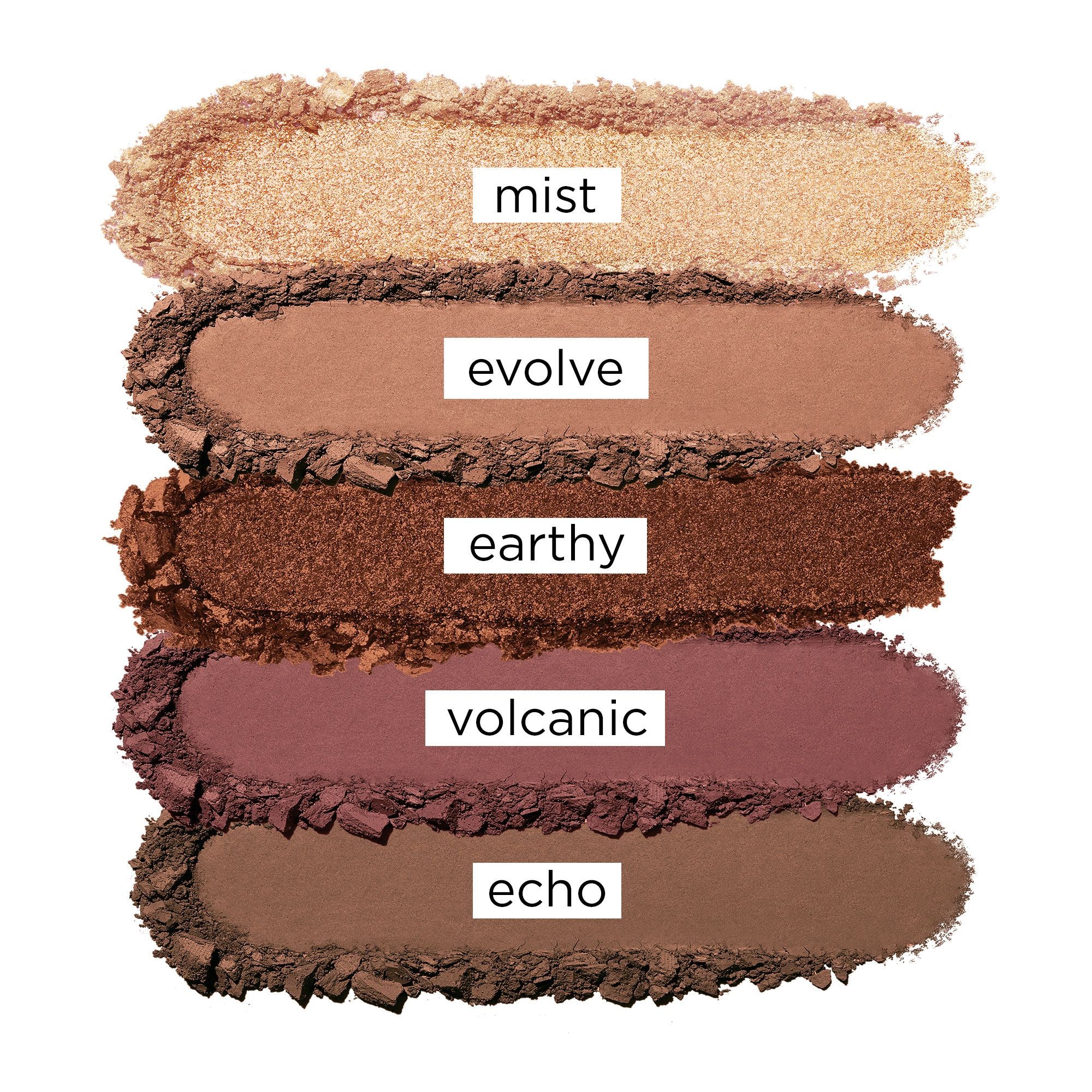 Glamazon To Go Palette - Portable Makeup Kit for Travel & On-The-Go Touch Ups | Perfect for Vacation, Business Trips & Everyday Use