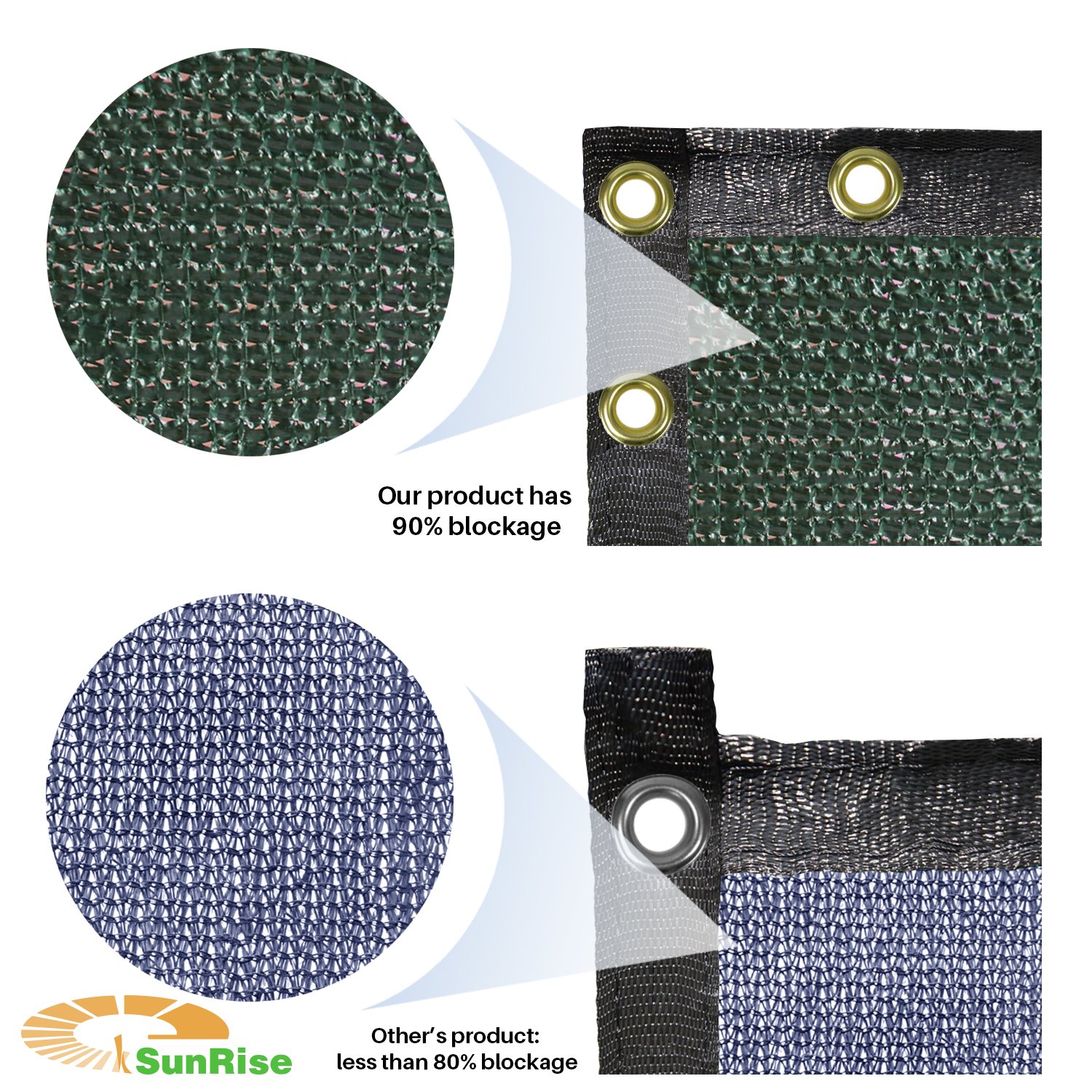 E&K Sunrise 5' x 178' Privacy Fence Screen with Grommets - UV Resistant Outdoor Windscreen for Backyard, Garden & Patio Cover - Green Privacy Fence Mesh for Shade & Wind Protection | Perfect for Pool Areas, Decks & Outdoor Events