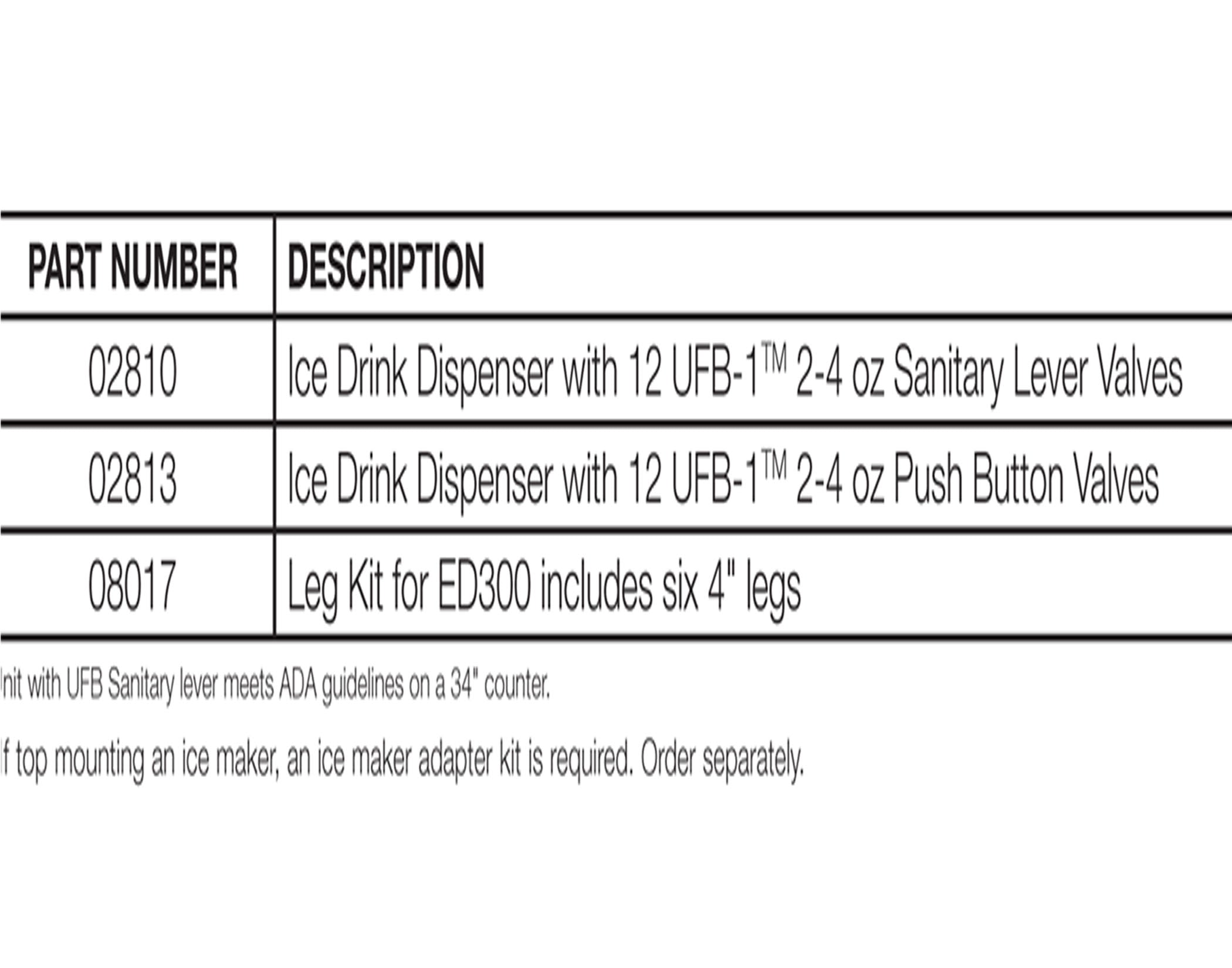Cornelius 44 3/8” Wide 12 Drink Ice Combo Enduro 300 Beverage Dispenser with Sanitary Lever/Push Button Valves - Free Shipping | Perfect for Restaurants, Cafes, and Catering Events