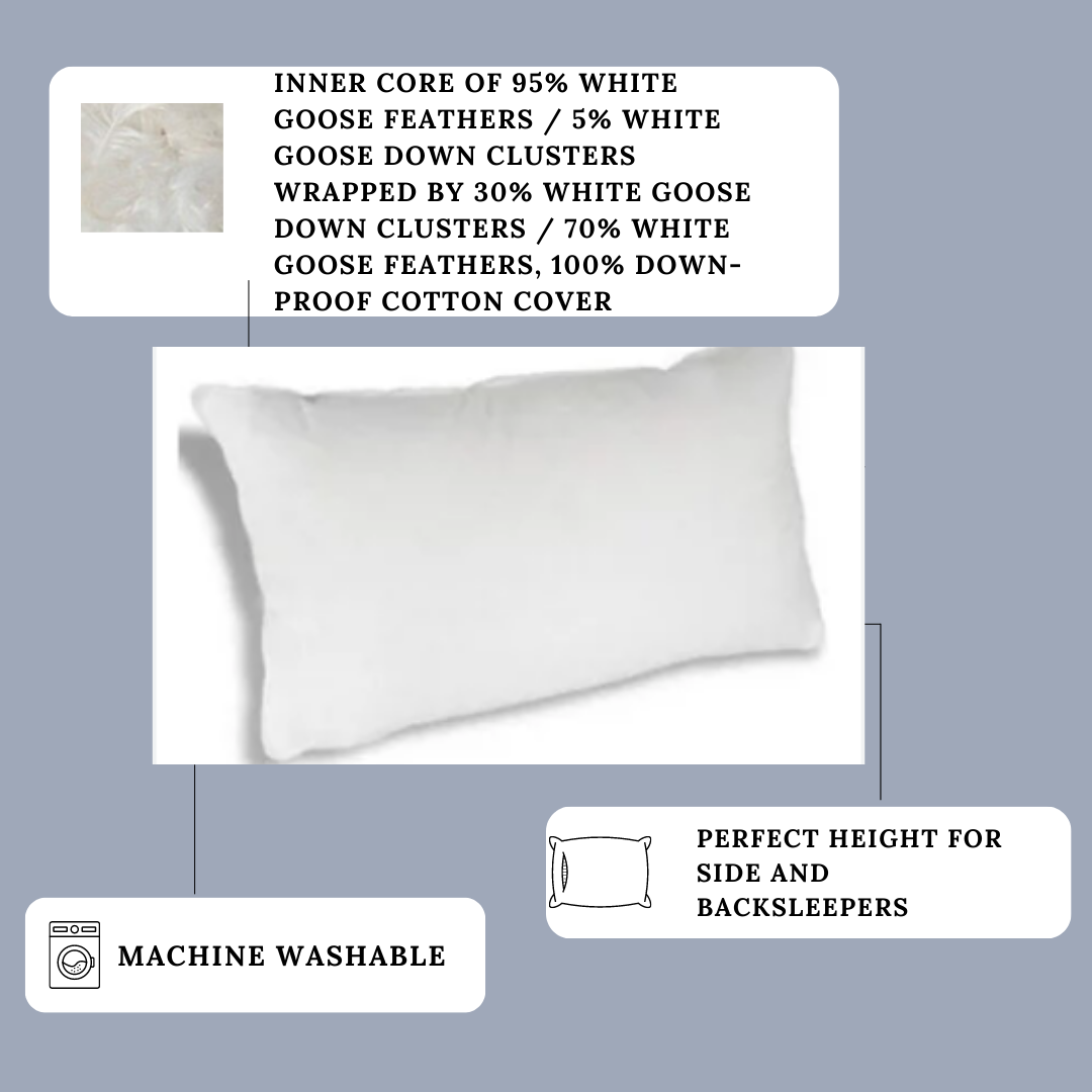 Premium Down & Feather Pillow - Luxury Hotel Quality for Ultimate Comfort | Perfect for Home, Travel & Guest Rooms | Featured at Hyatt® Hotels