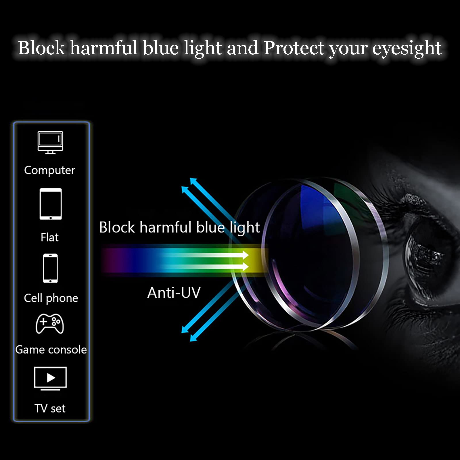 Anti-Blue Light Reading Glasses with HD Lens & UV Protection - Lightweight Computer Eyeglasses for Men & Women - Perfect for Office Work, Screen Time & Book Reading