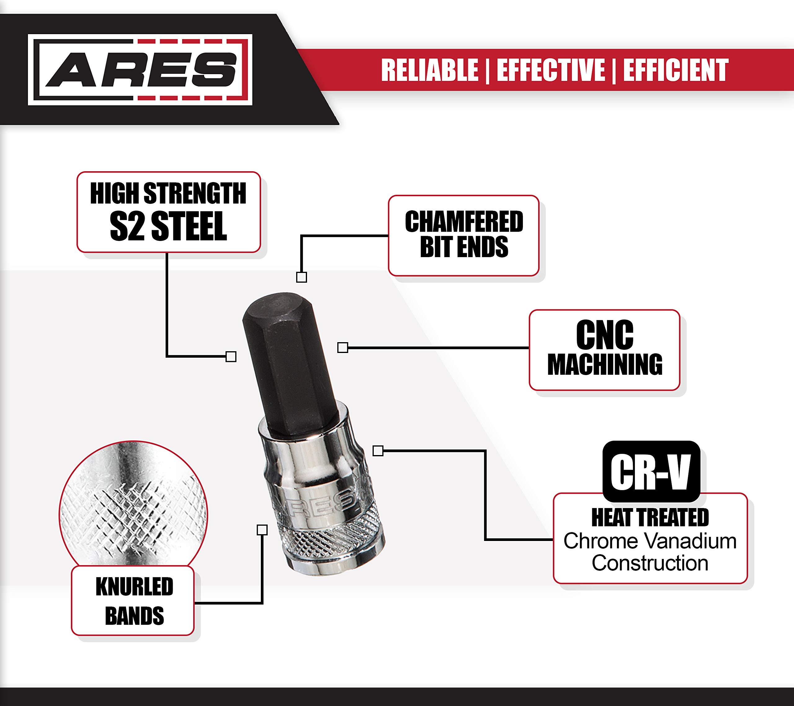 ARES 70108 12-Piece Metric Hex Bit Socket Set - Chrome Vanadium Steel Sockets with S2 Alloy Steel Bits - Includes Aluminum Storage Case - Perfect for Automotive Repair, Machinery Maintenance & DIY Projects