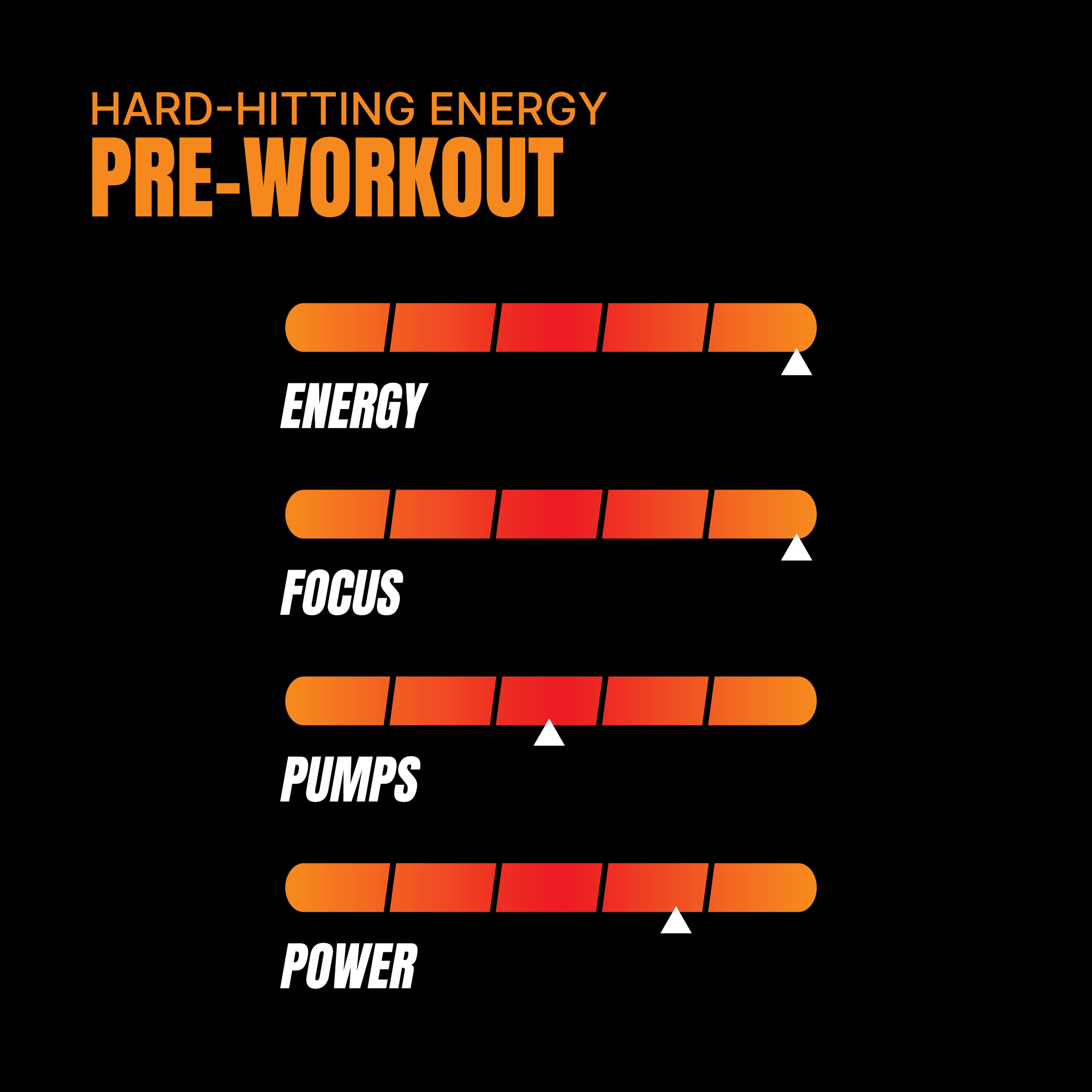 Pro Supps HYDE Xtreme Pre-Workout Powder - Energy & Strength Booster for Gym, Fitness & Bodybuilding | Best for Intense Training & Muscle Growth